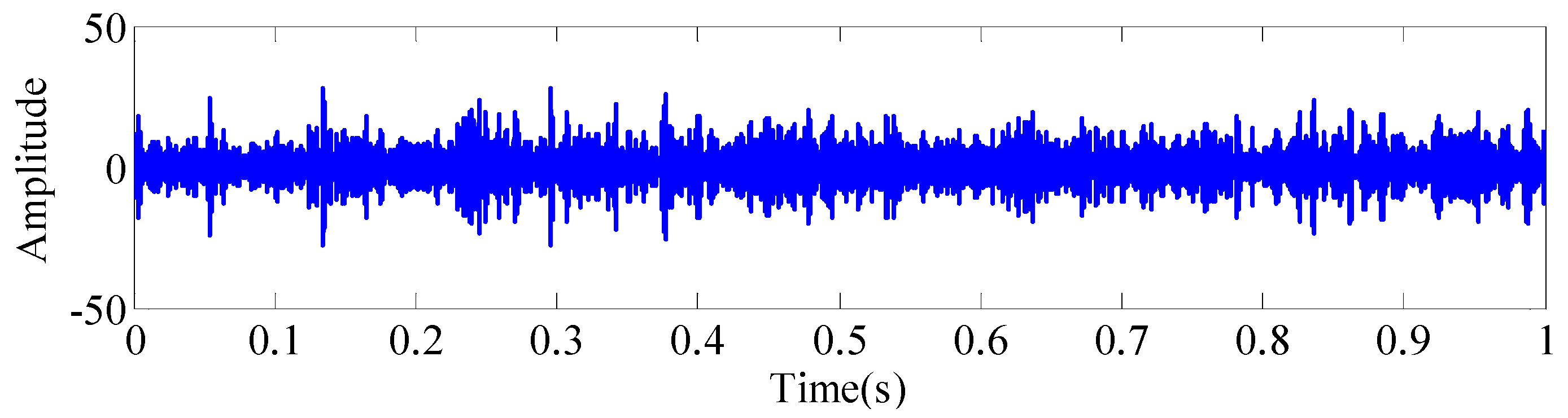 Machines 10 01213 g024 Machines 10 01213 g024