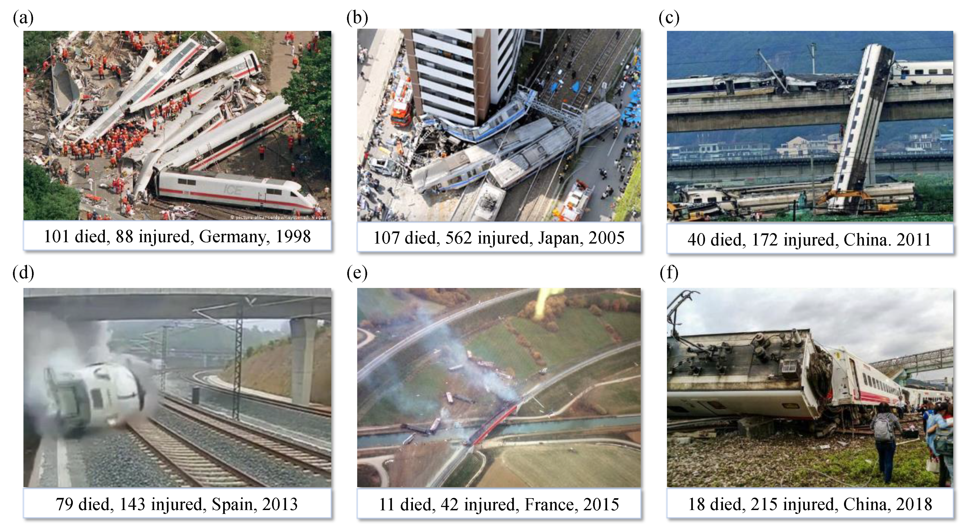 Machines 10 01214 g001