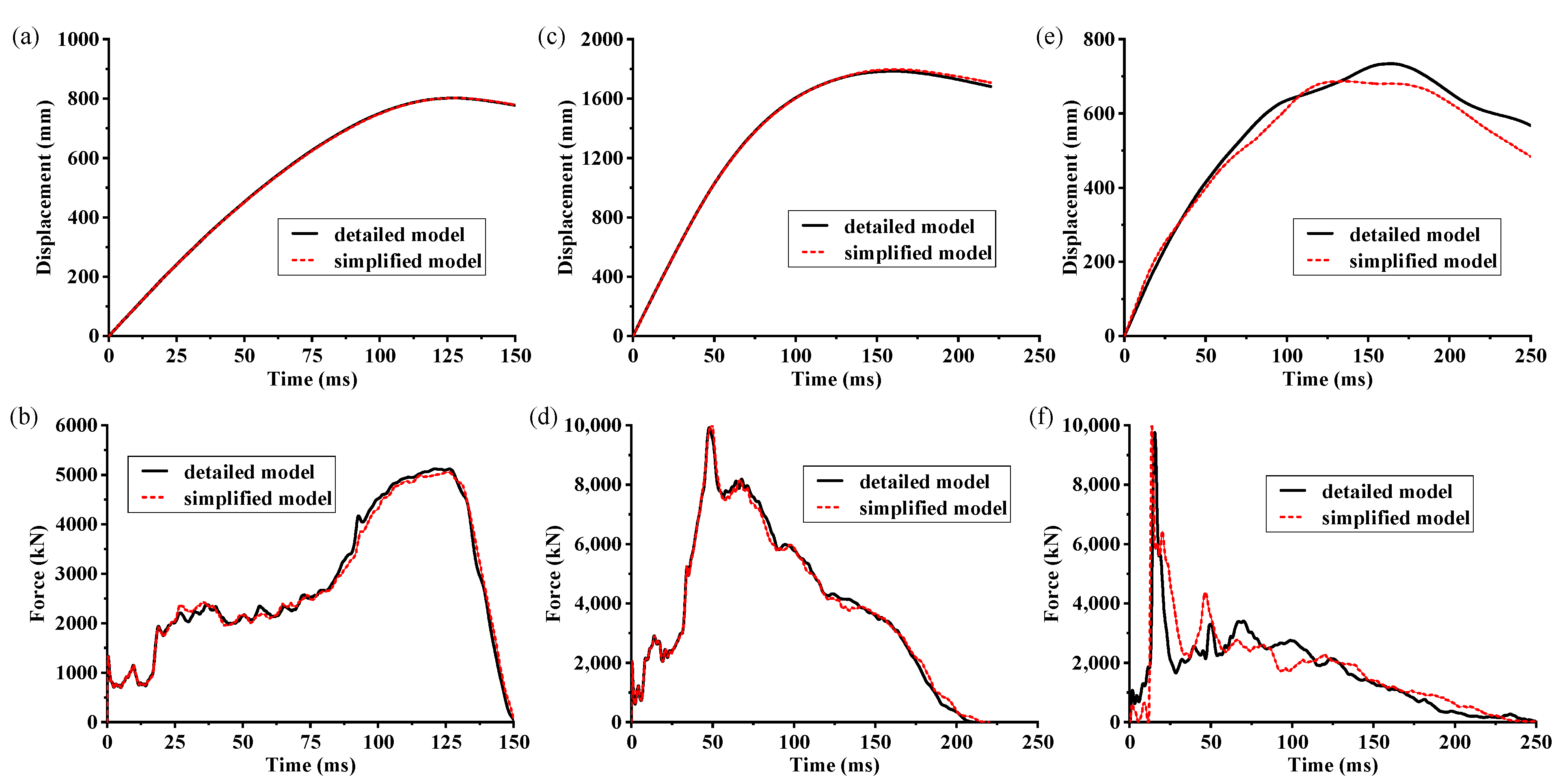 Machines 10 01214 g015