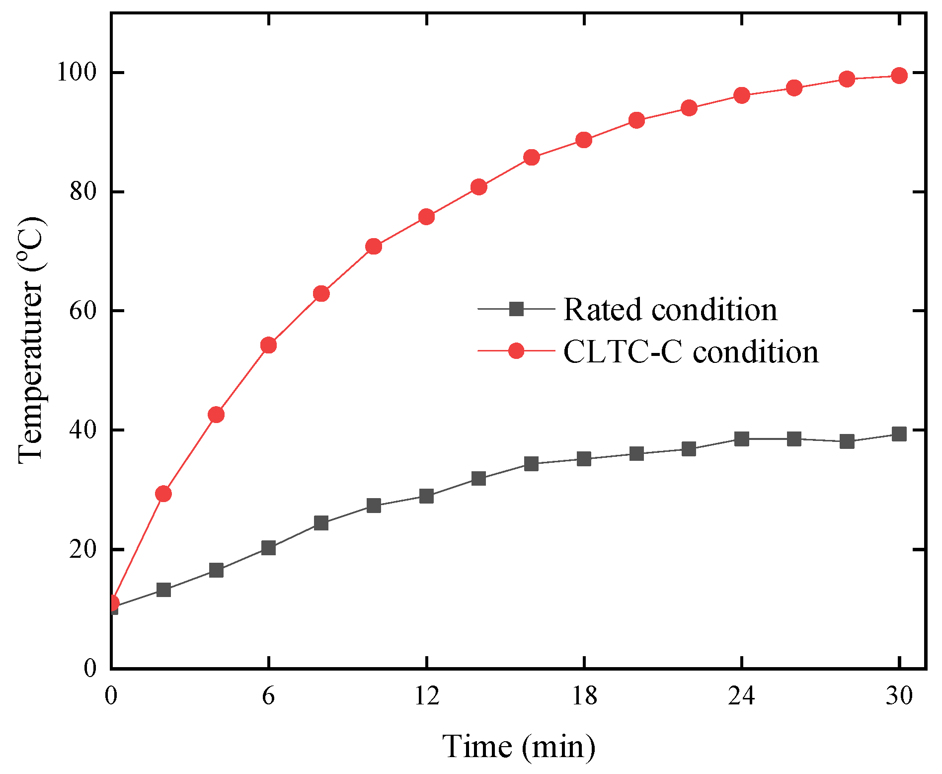 Machines 10 01216 g011