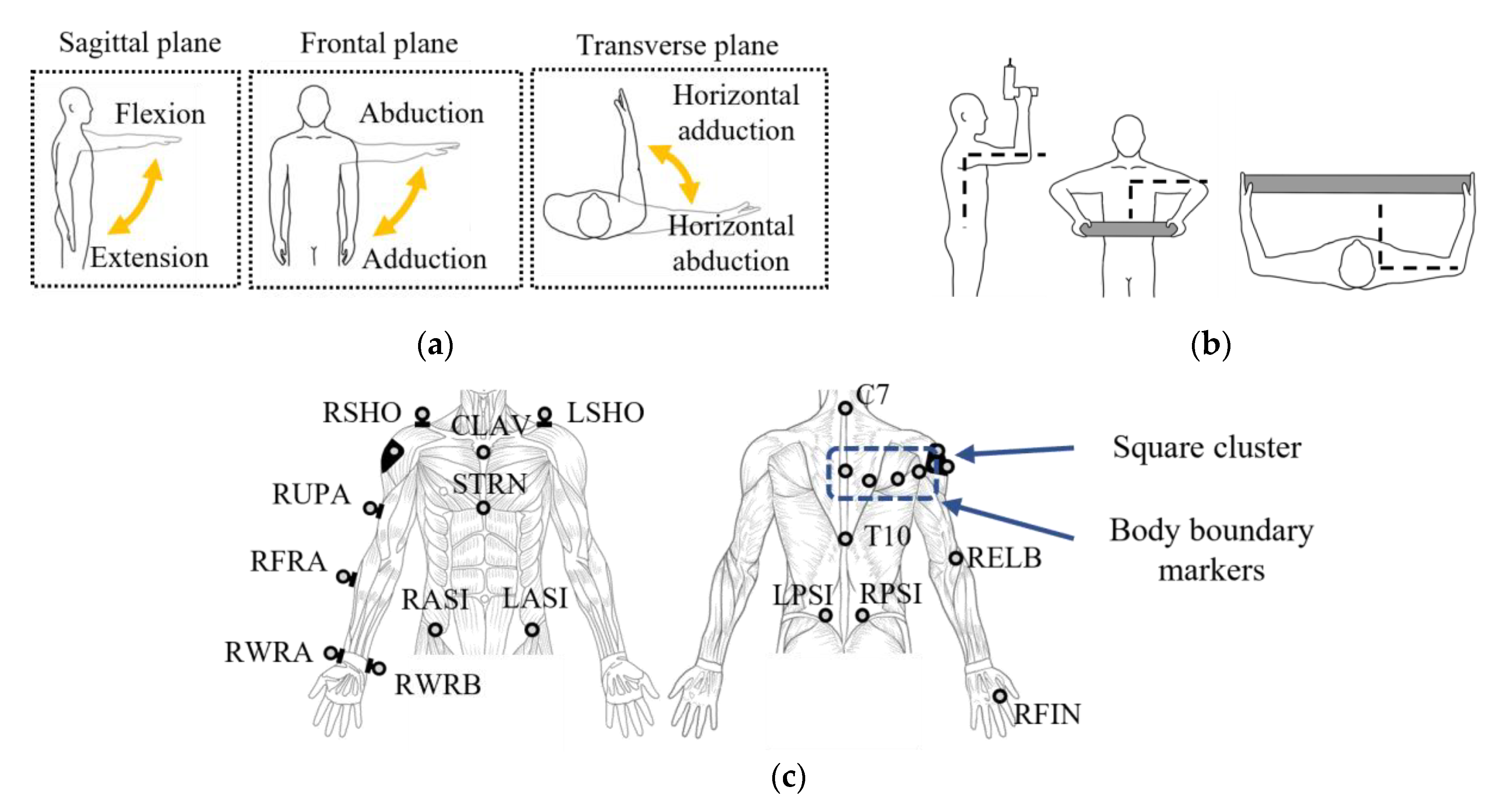 Machines 10 01223 g001 Machines 10 01223 g001