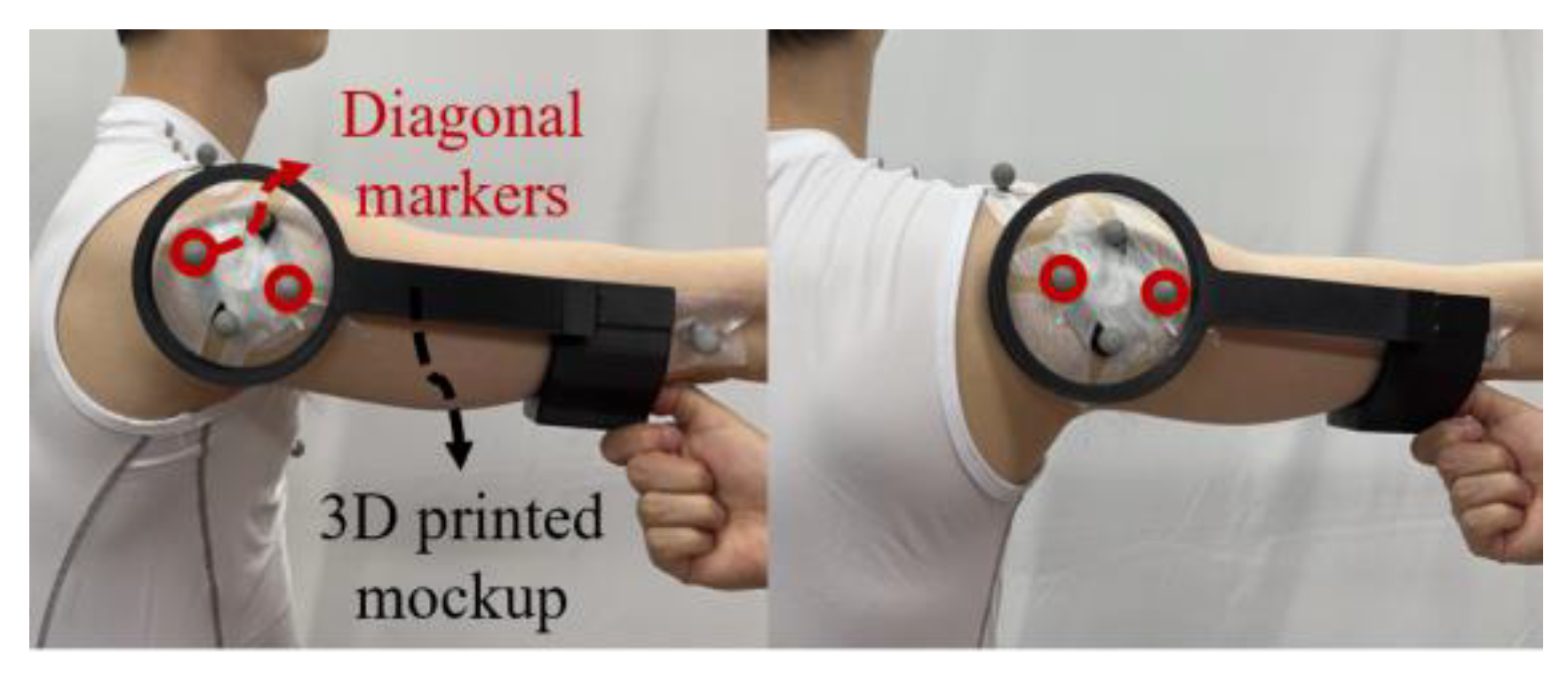 Machines 10 01223 g002 Machines 10 01223 g002