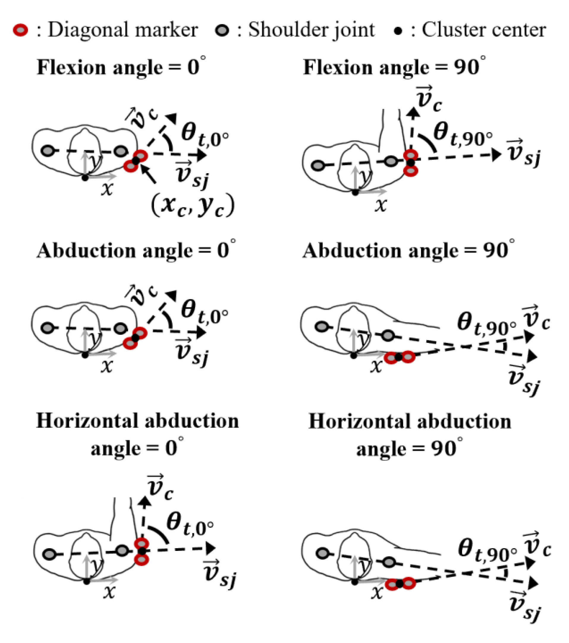 Machines 10 01223 g003 Machines 10 01223 g003