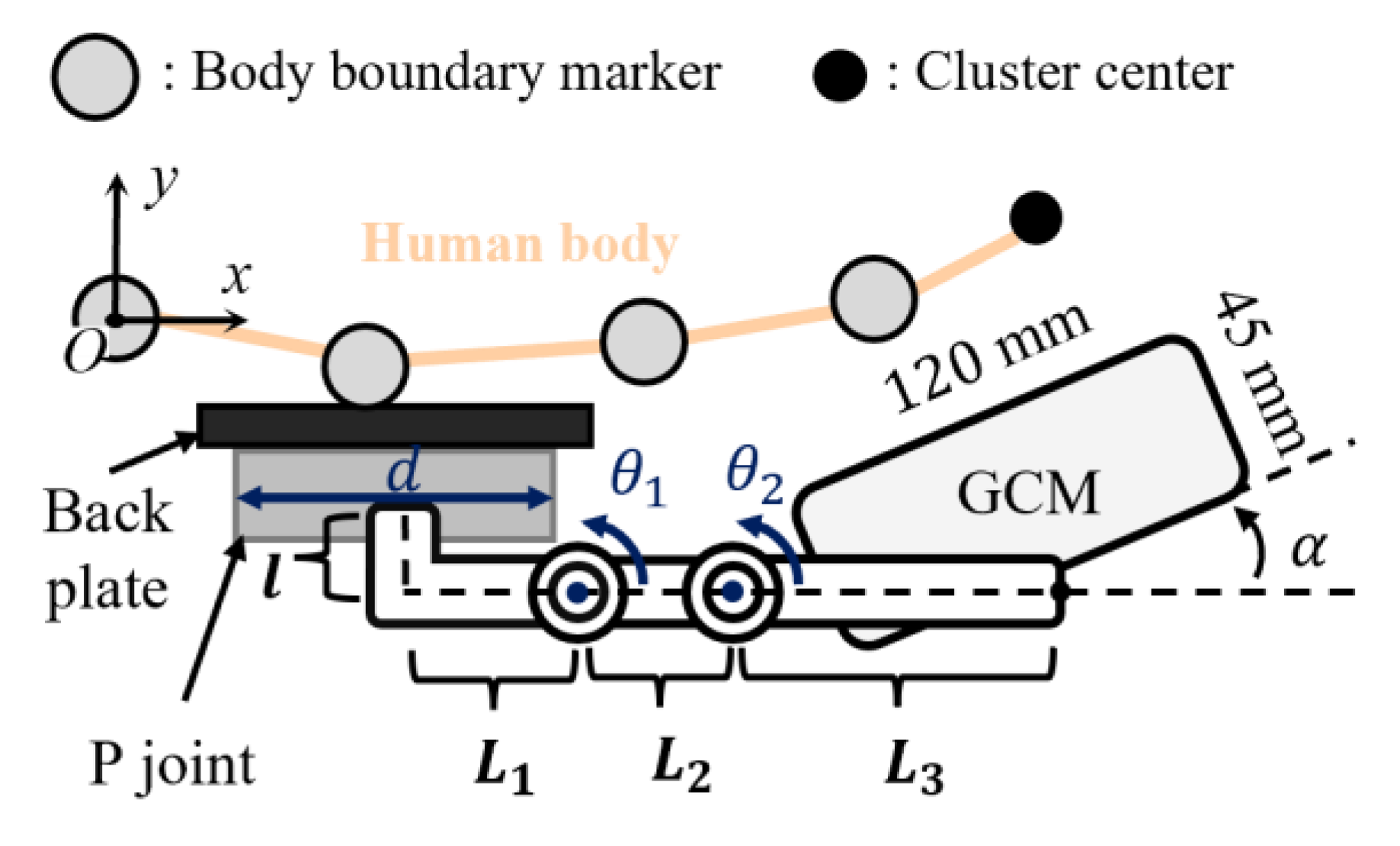 Machines 10 01223 g005 Machines 10 01223 g005