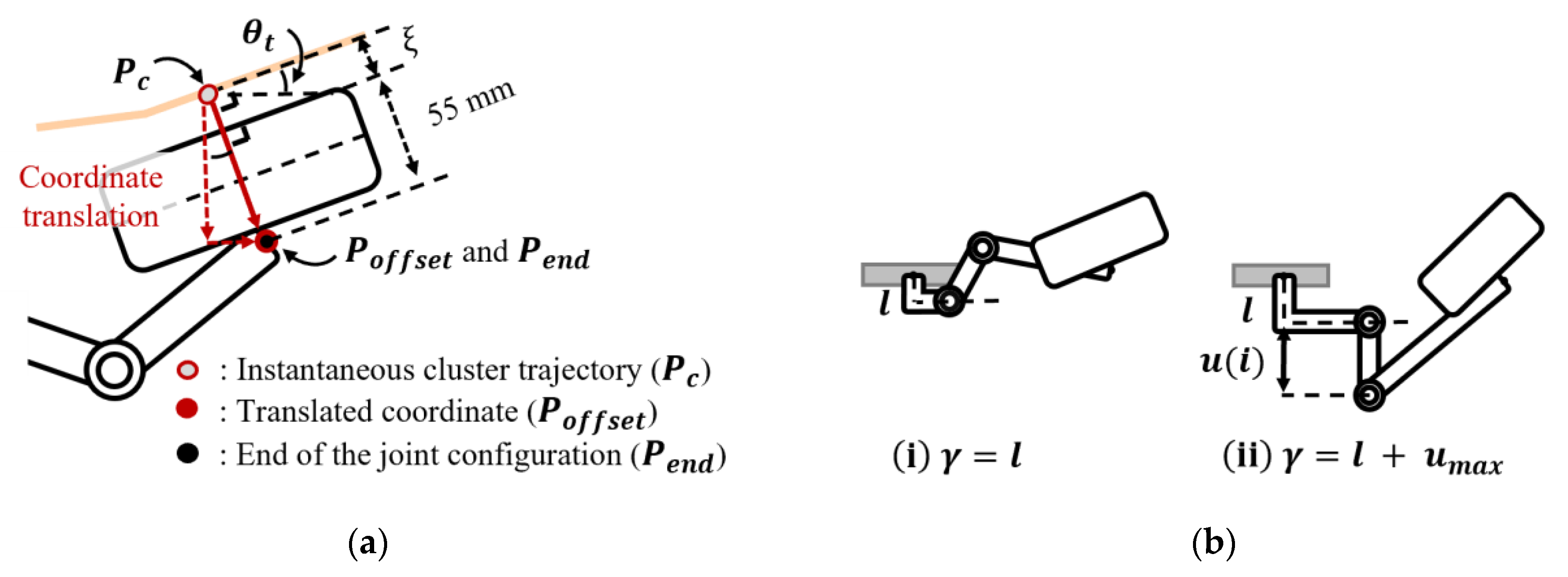 Machines 10 01223 g008 Machines 10 01223 g008