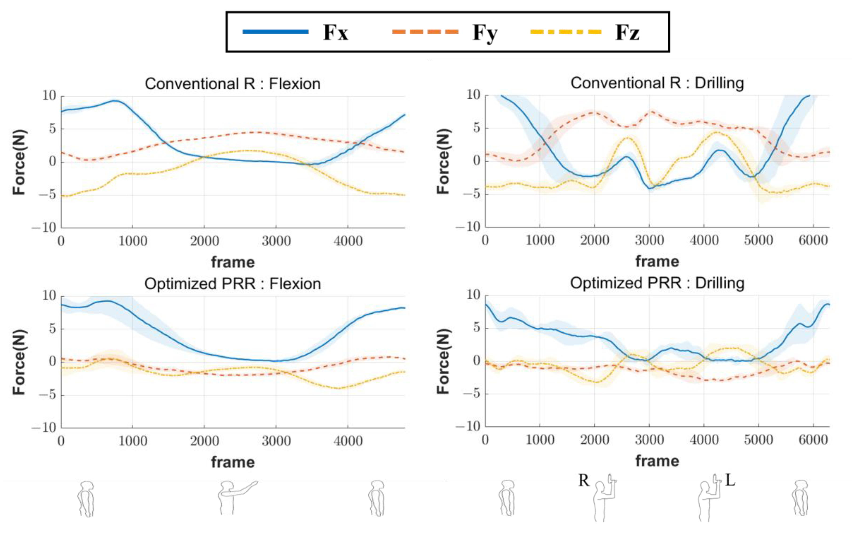 Machines 10 01223 g014 Machines 10 01223 g014