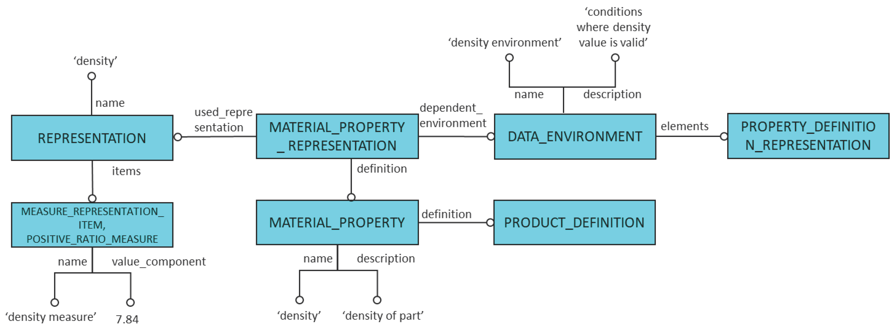 Machines 10 01230 g007 Machines 10 01230 g007