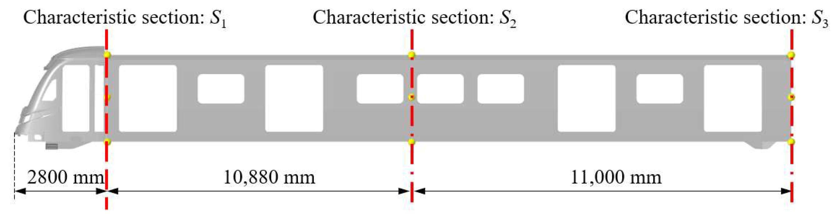 Machines 10 01231 g004 Machines 10 01231 g004