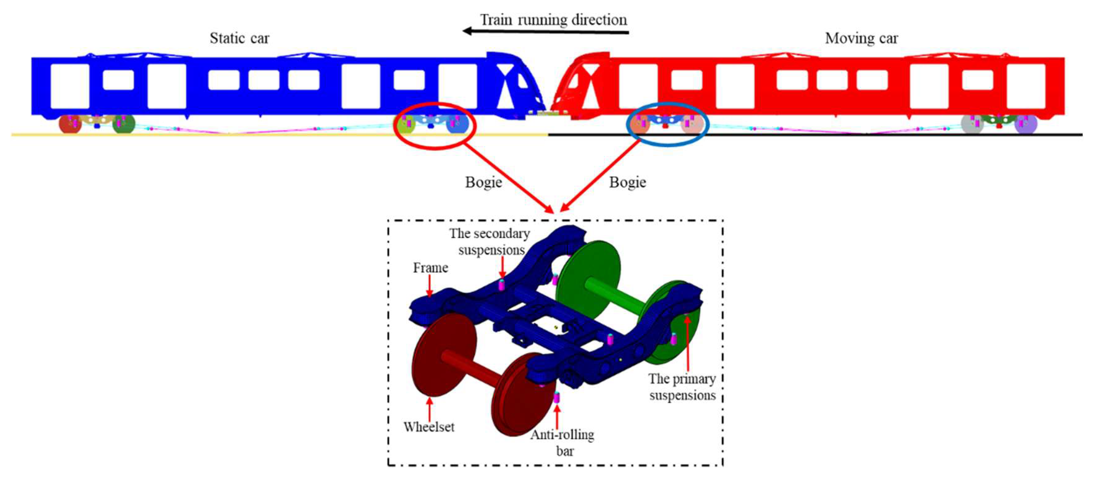 Machines 10 01231 g009 Machines 10 01231 g009