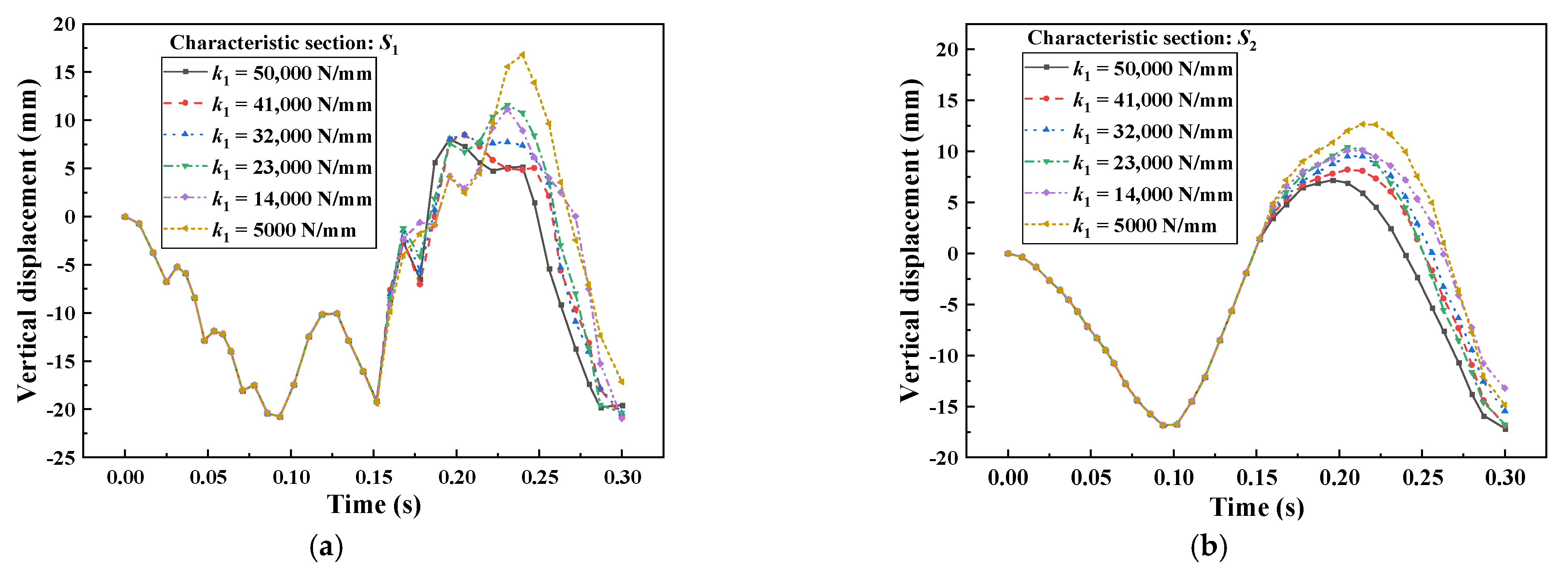 Machines 10 01231 g023a Machines 10 01231 g023a