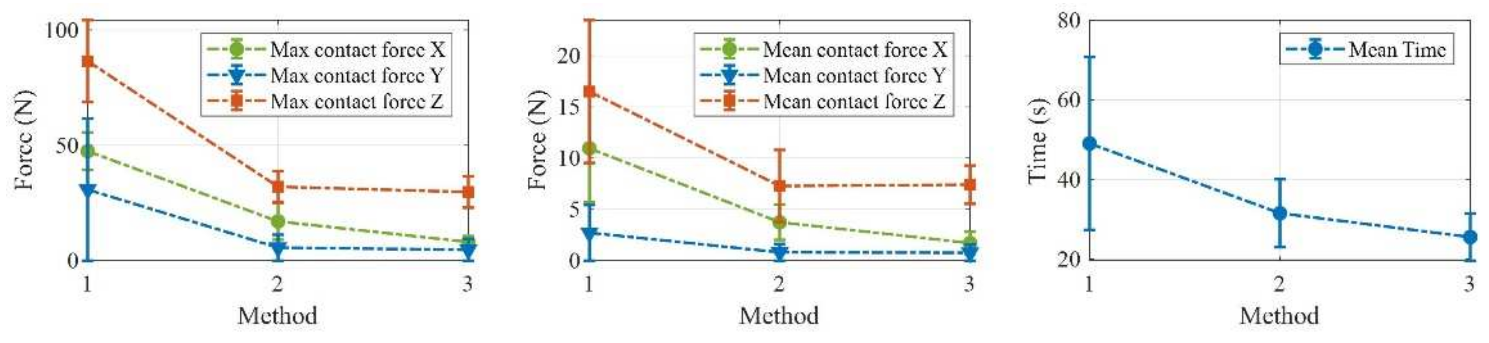 Machines 11 00002 g009