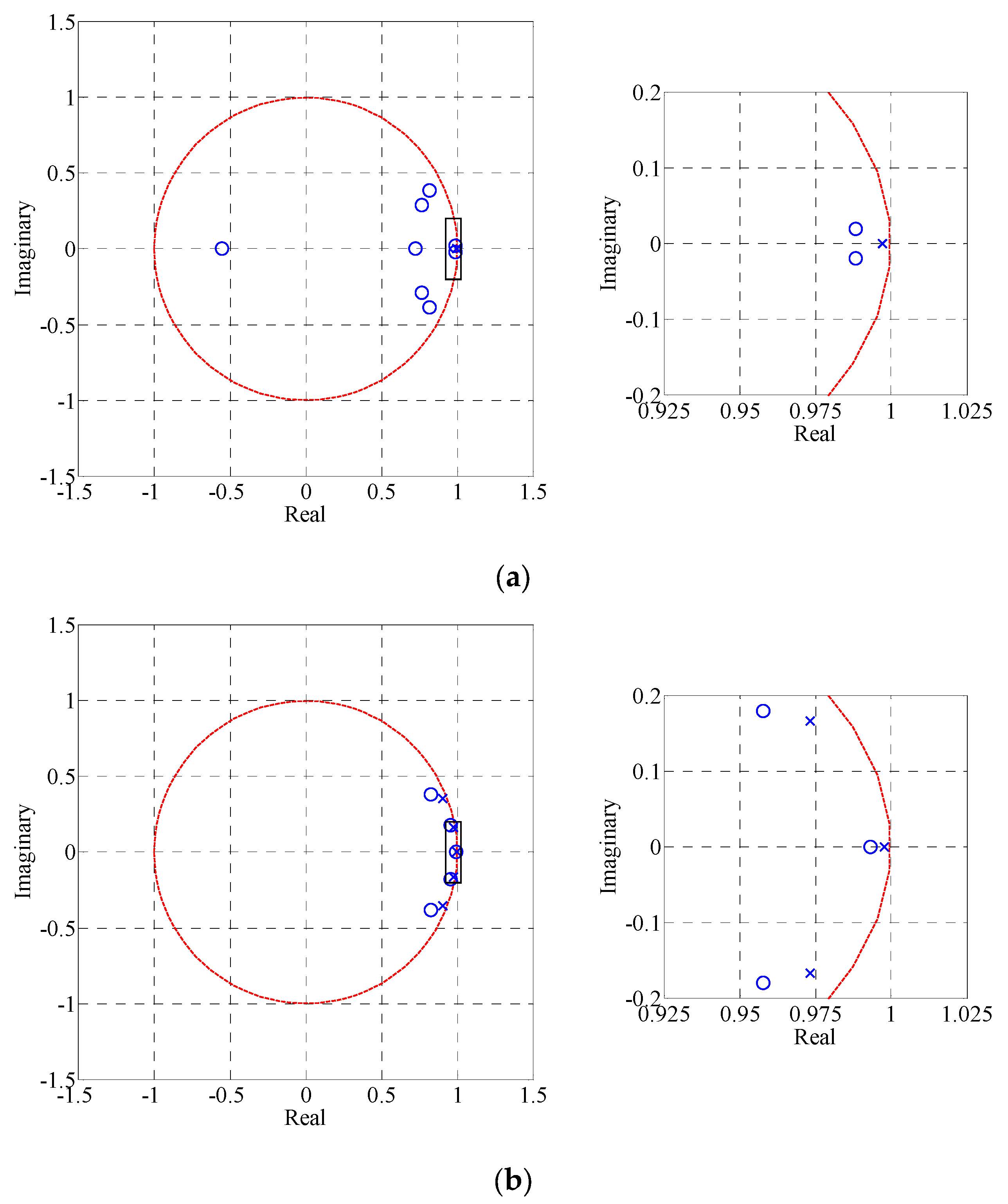 Machines 11 00006 g008