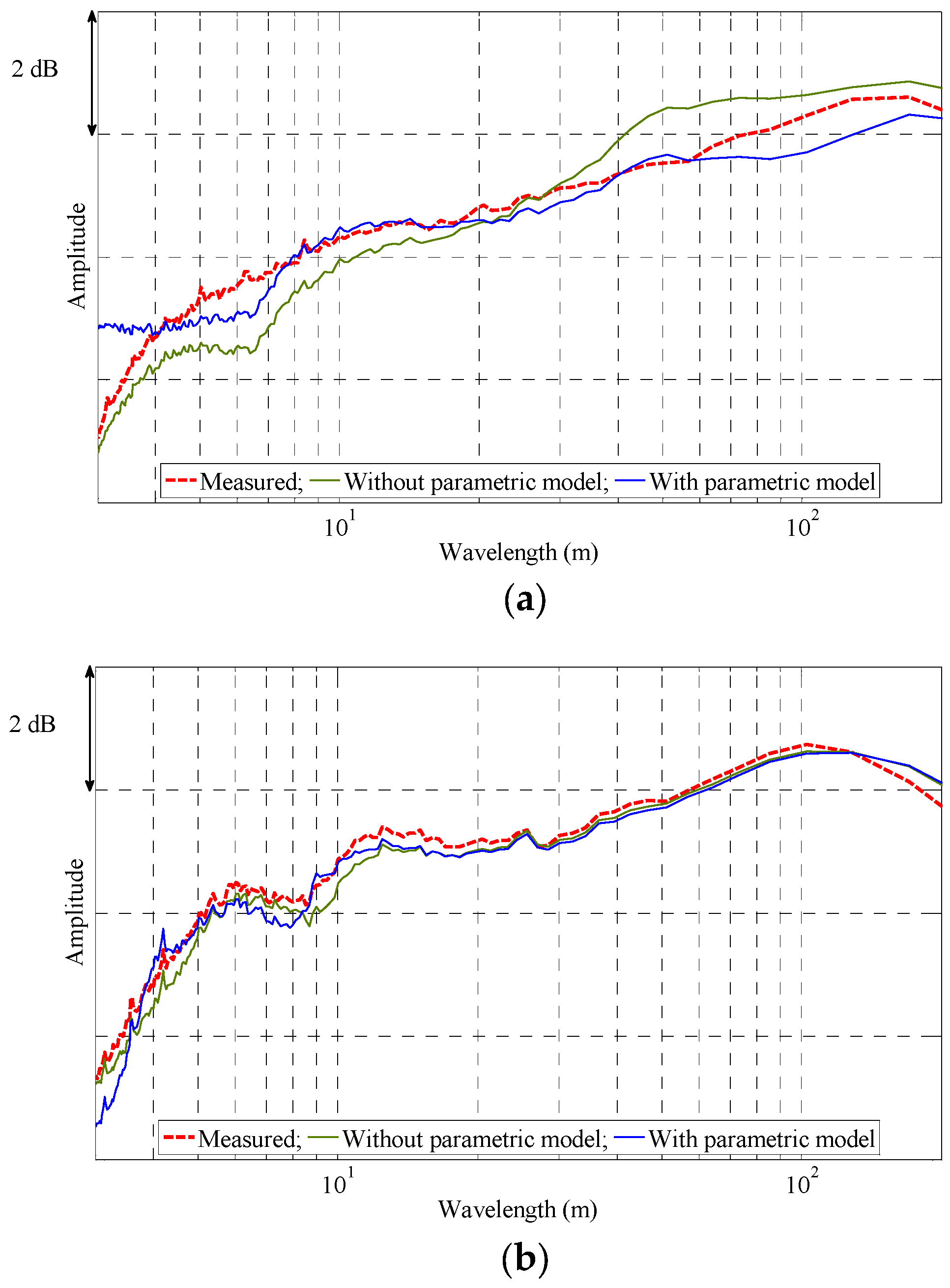 Machines 11 00006 g010