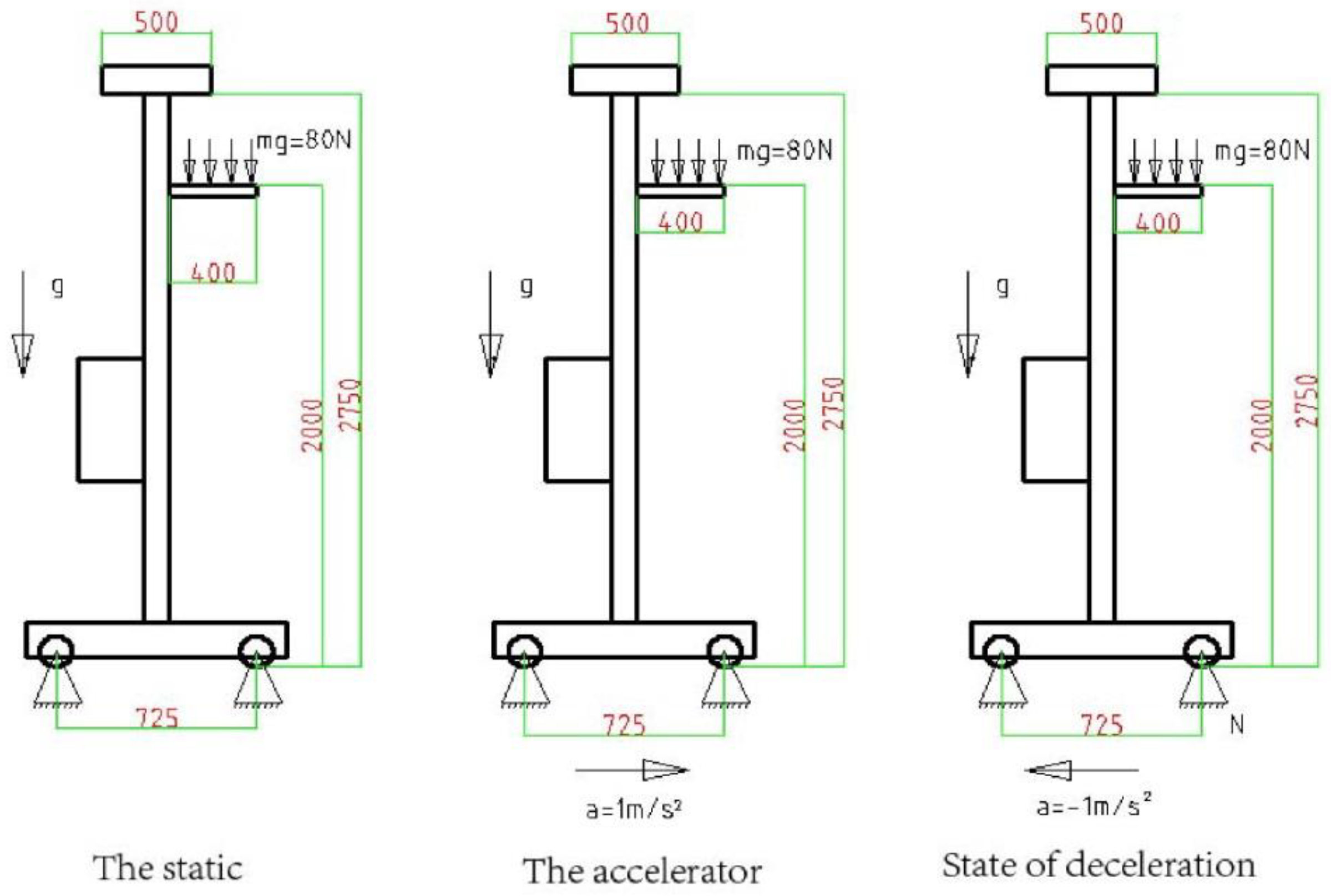 Machines 11 00008 g001