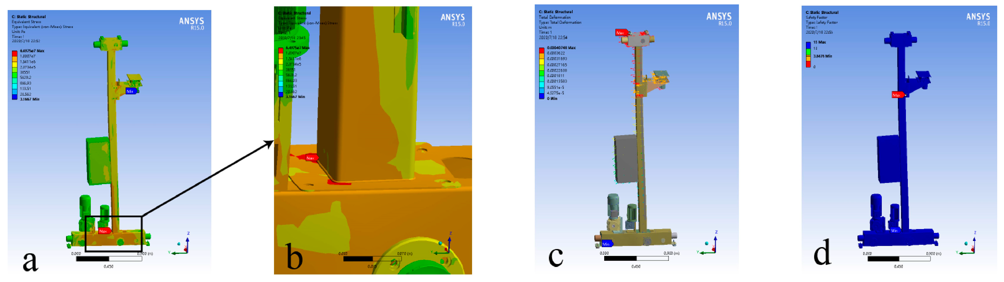 Machines 11 00008 g006