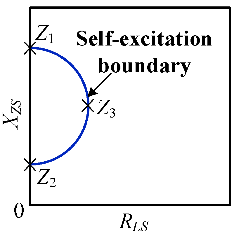 Machines 11 00015 g003