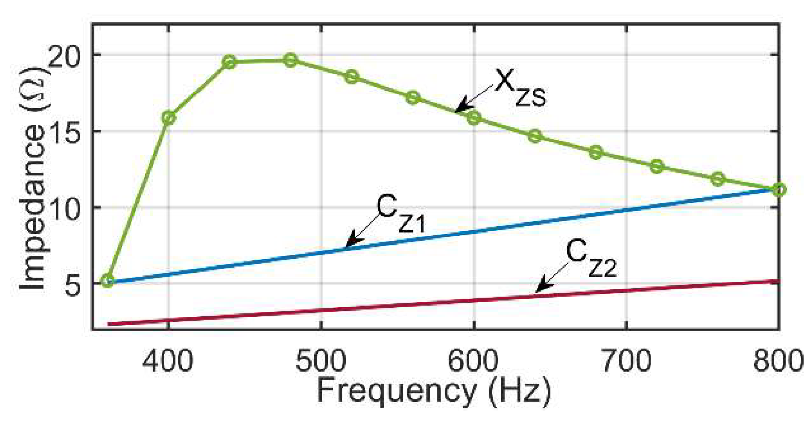 Machines 11 00015 g005
