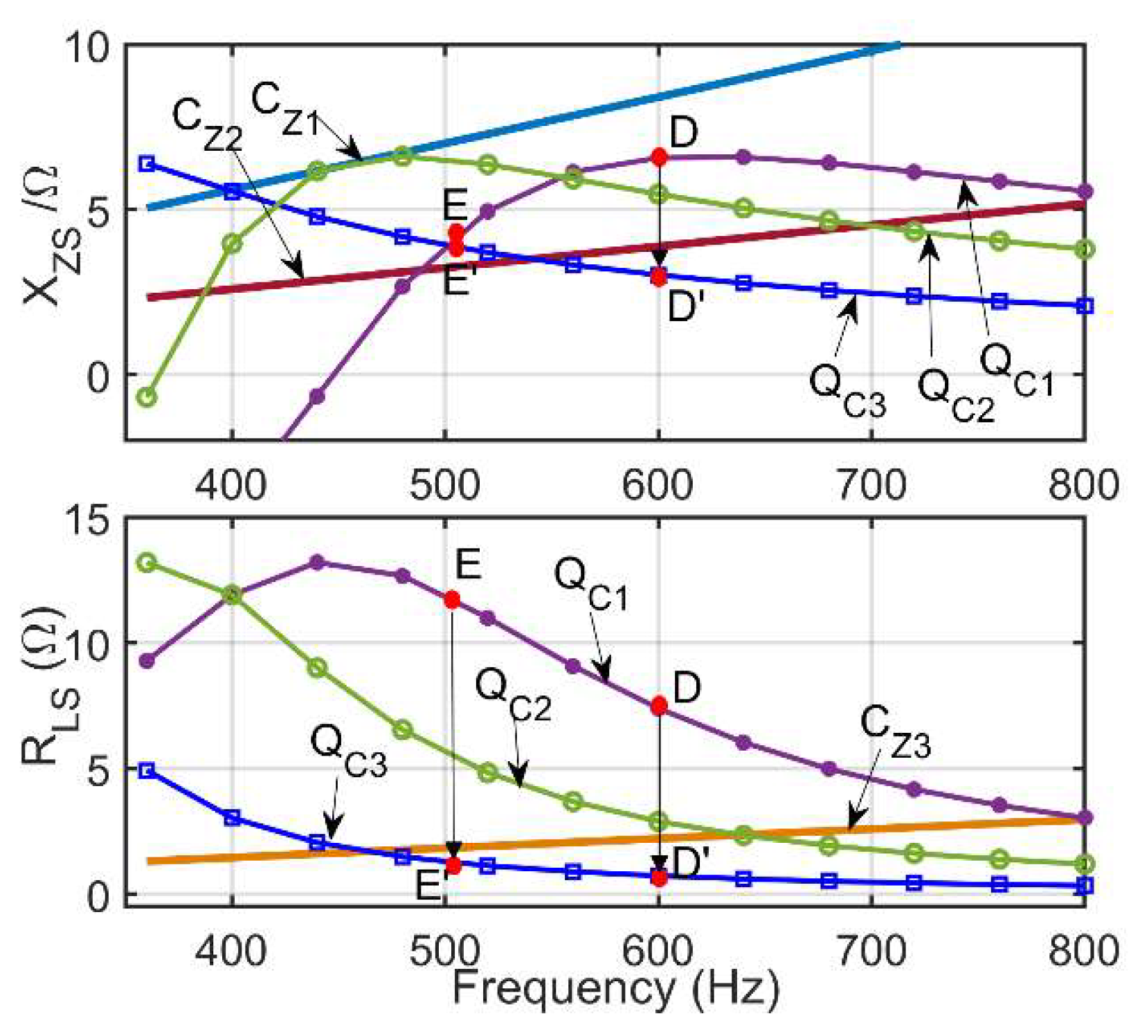 Machines 11 00015 g010