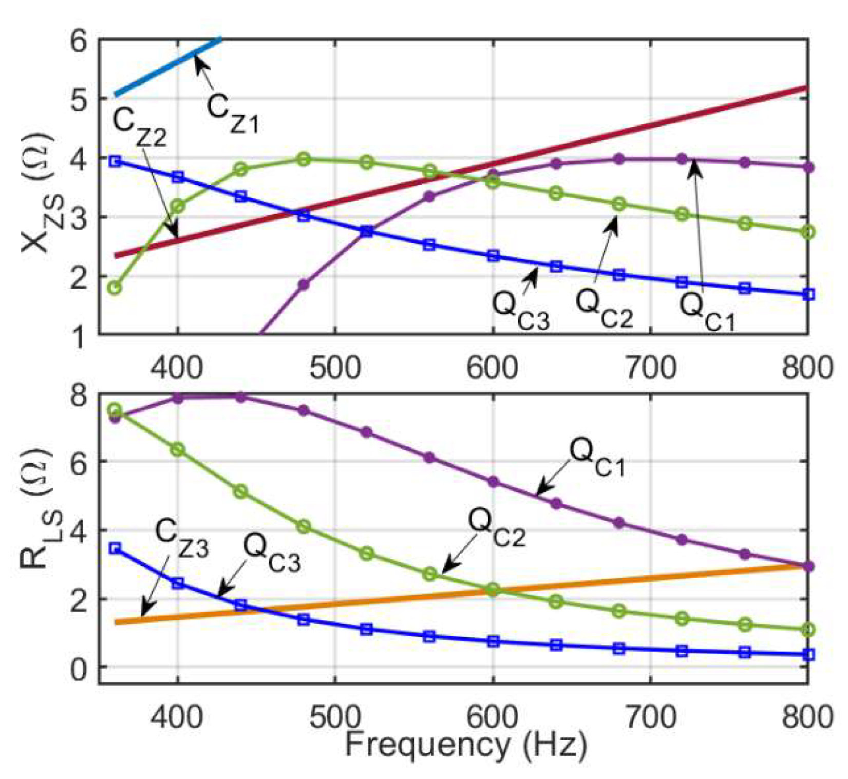 Machines 11 00015 g011
