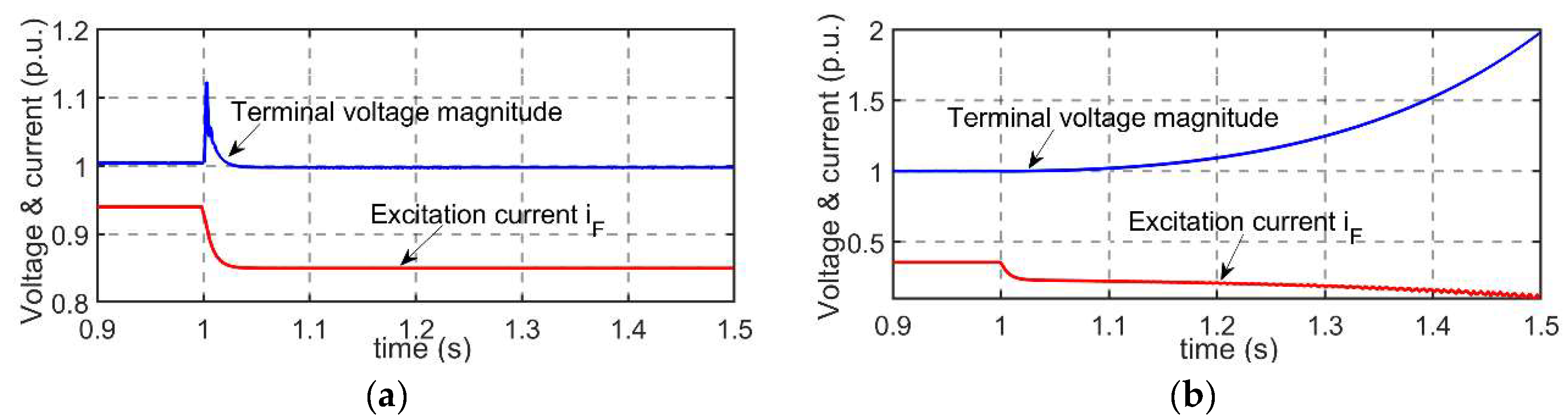 Machines 11 00015 g012