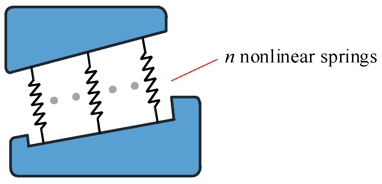 Machines 11 00028 g003