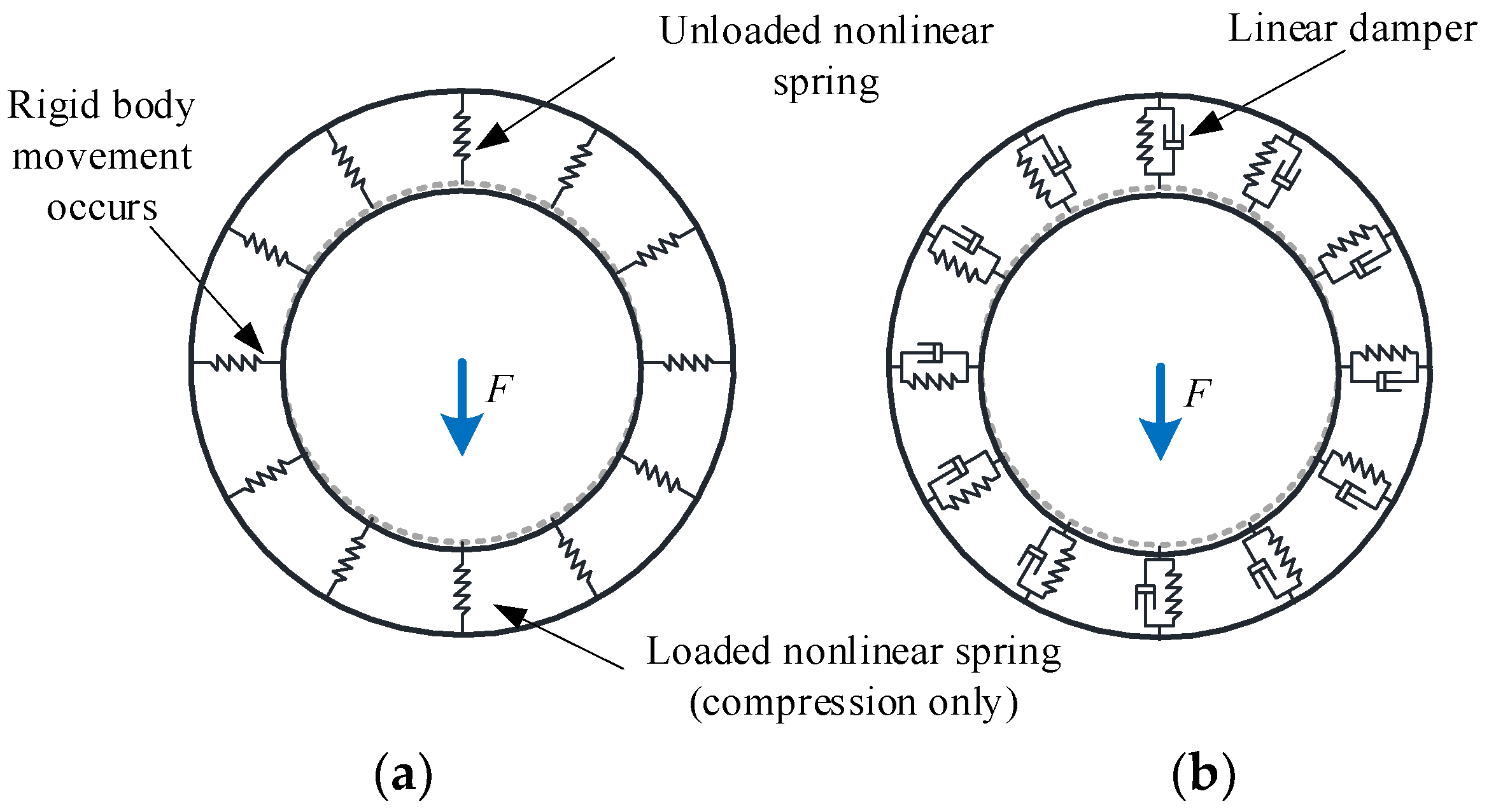 Machines 11 00028 g005