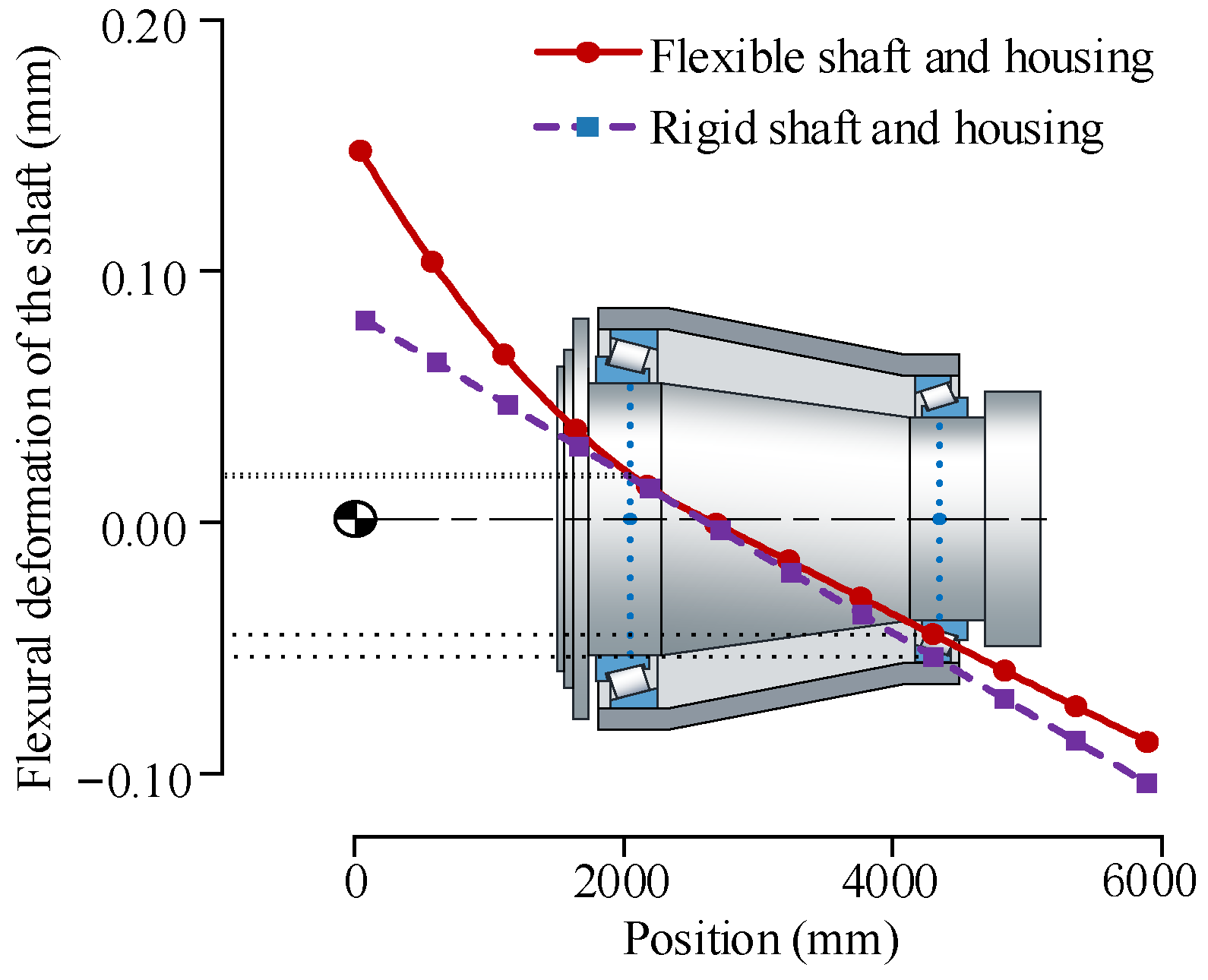 Machines 11 00028 g019