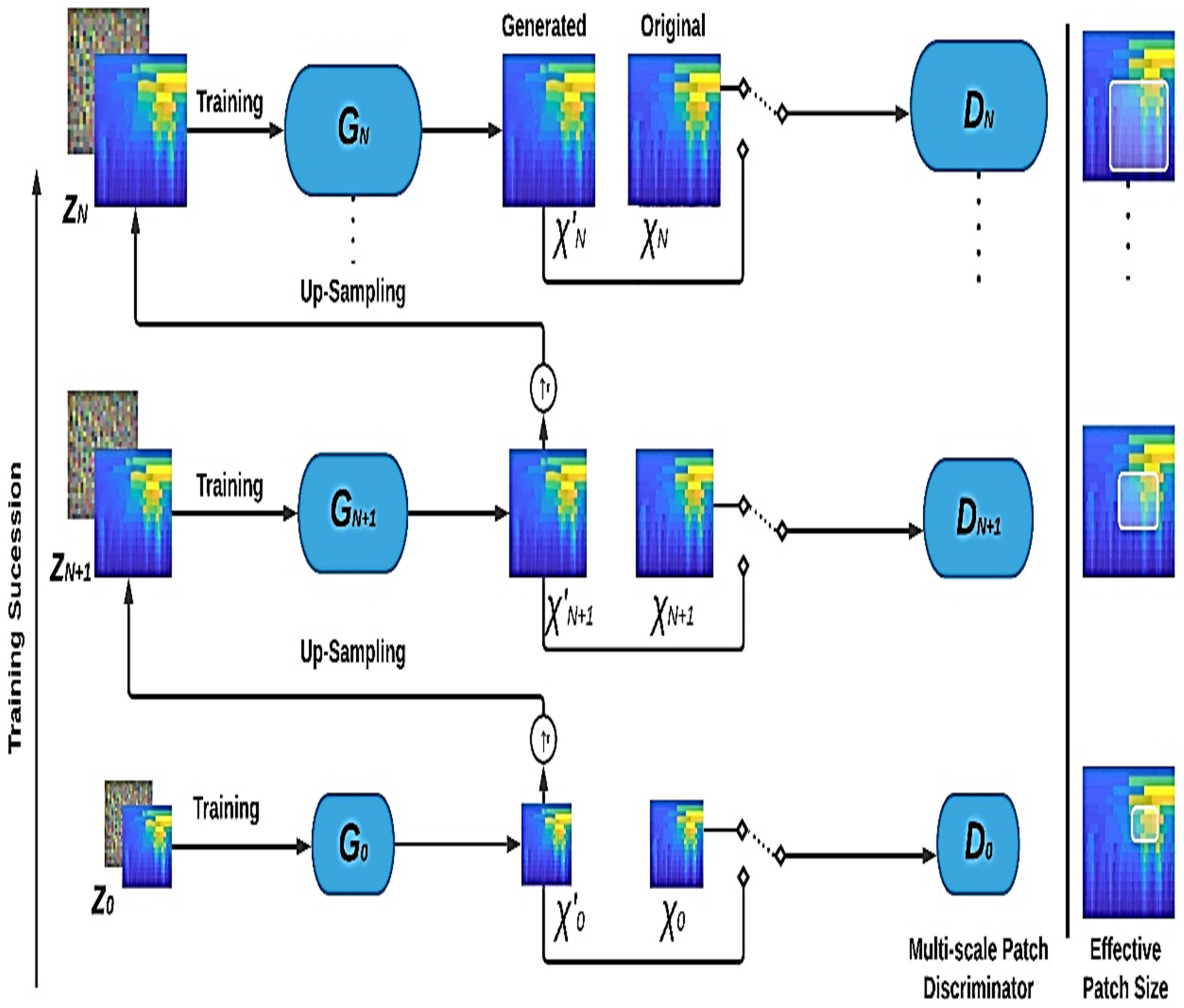 Machines 11 00029 g002 Machines 11 00029 g002