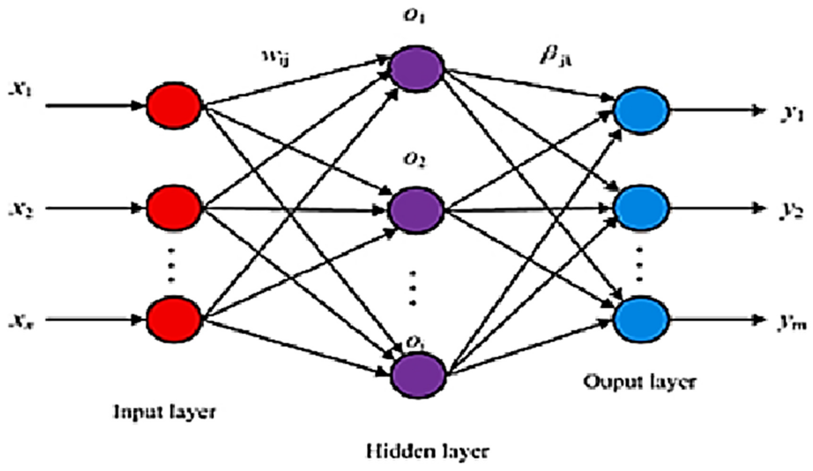 Machines 11 00029 g005 Machines 11 00029 g005