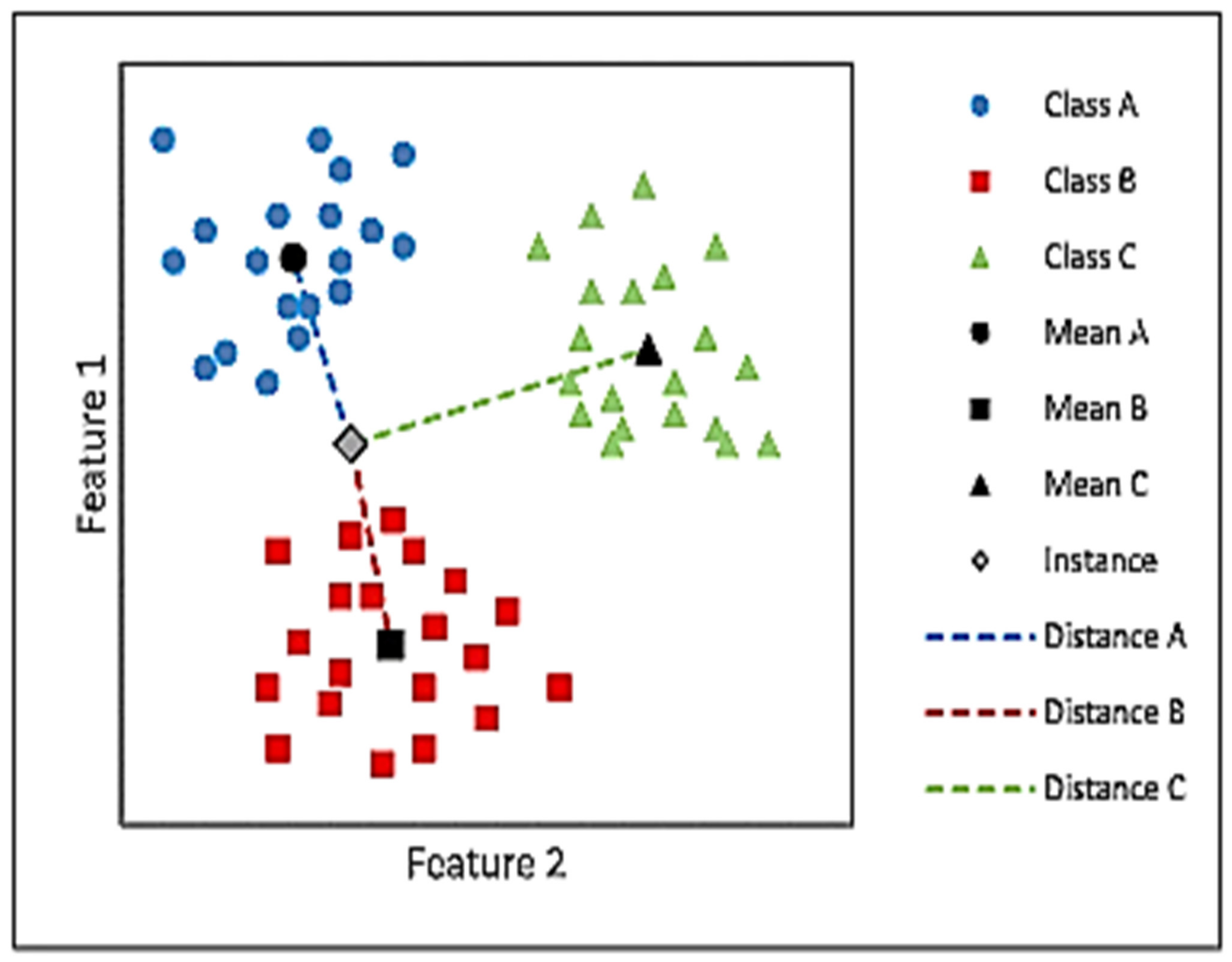 Machines 11 00029 g006 Machines 11 00029 g006