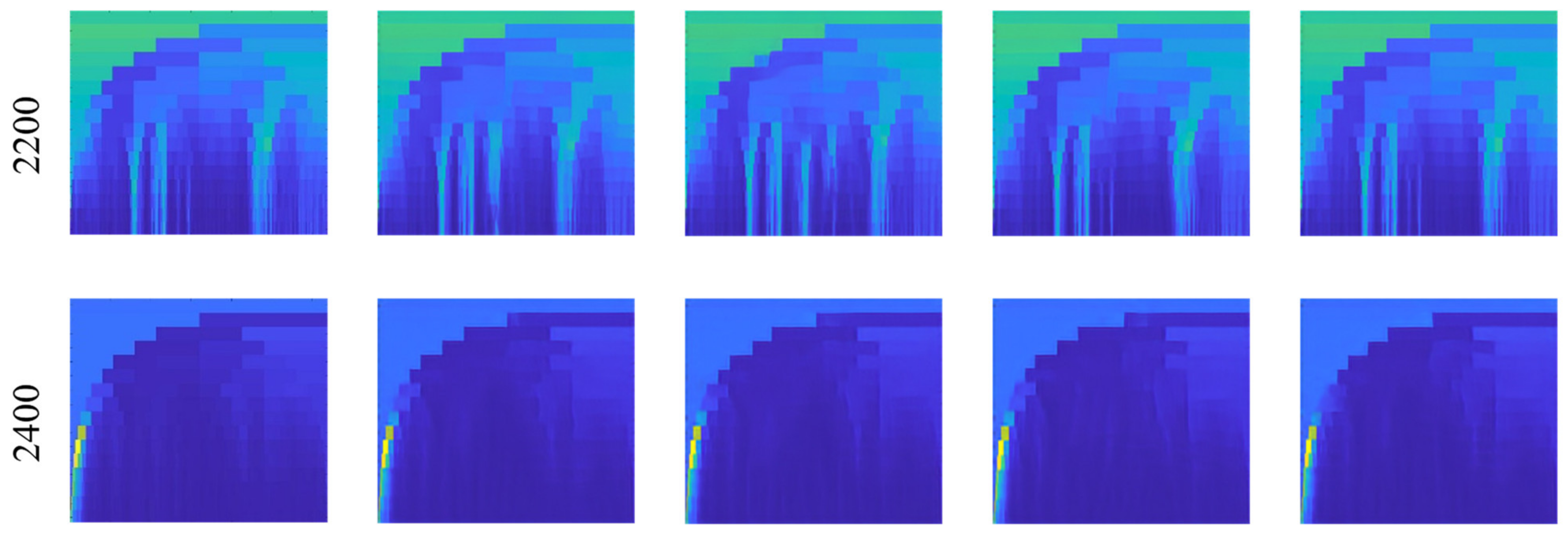 Machines 11 00029 g010b Machines 11 00029 g010b