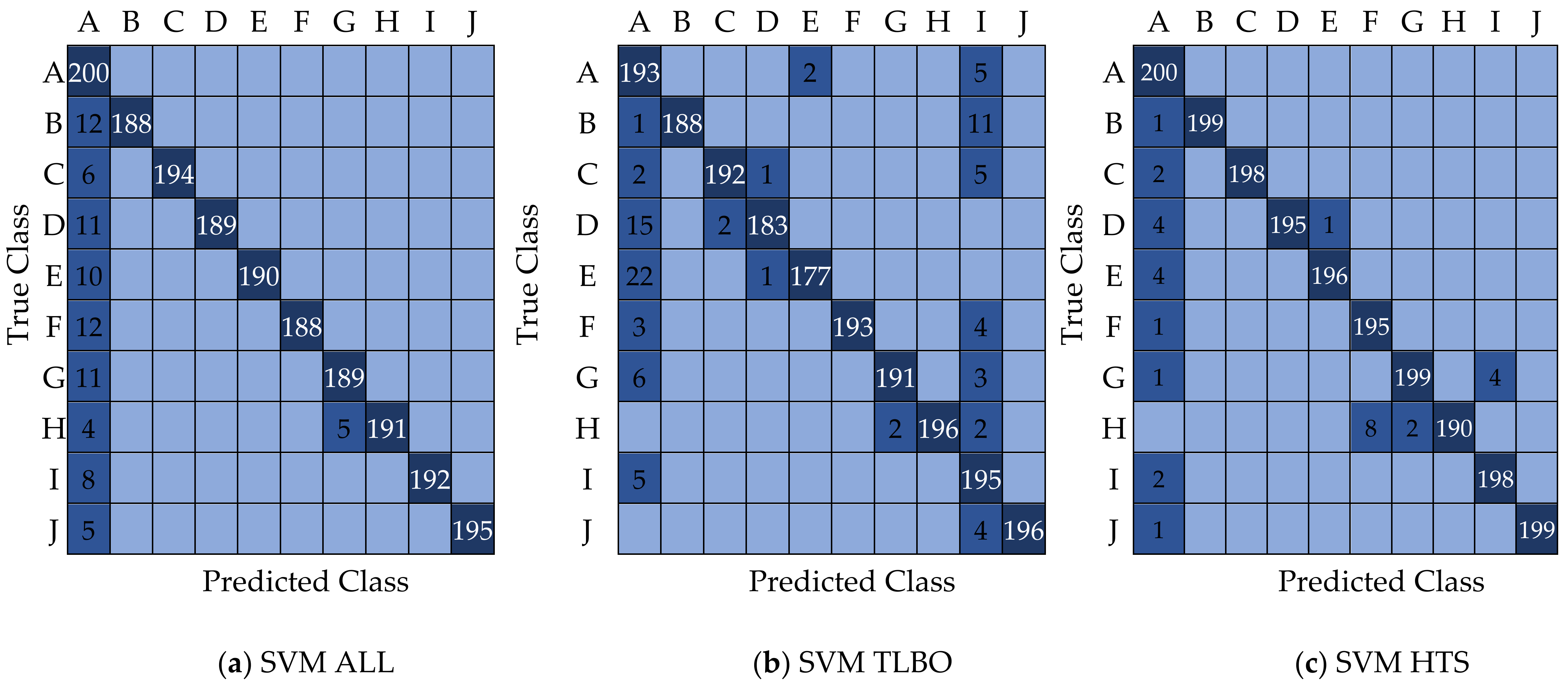 Machines 11 00029 g013a Machines 11 00029 g013a