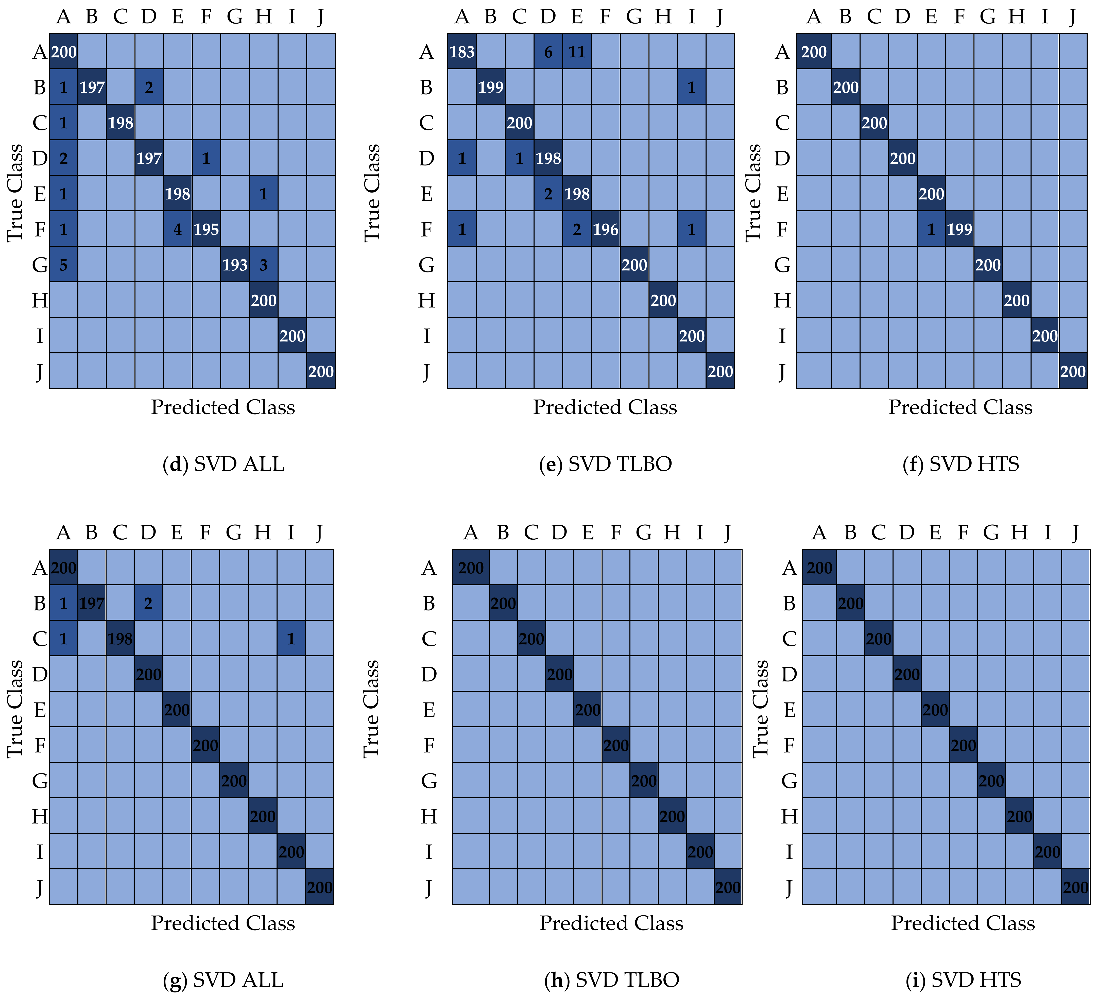 Machines 11 00029 g013b Machines 11 00029 g013b