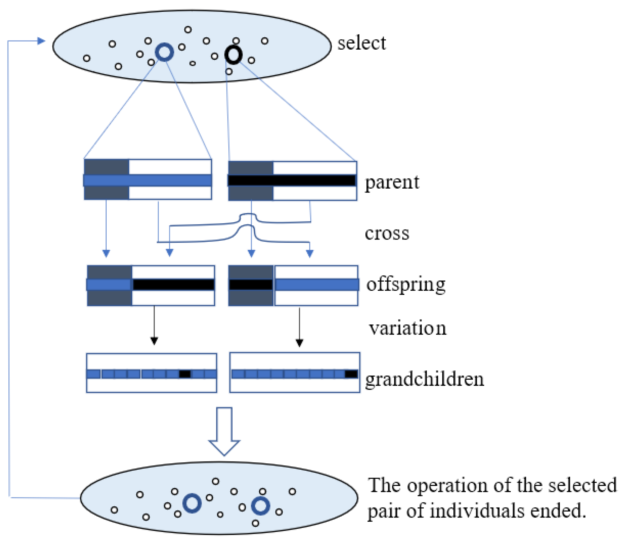 Machines 11 00043 g005 Machines 11 00043 g005