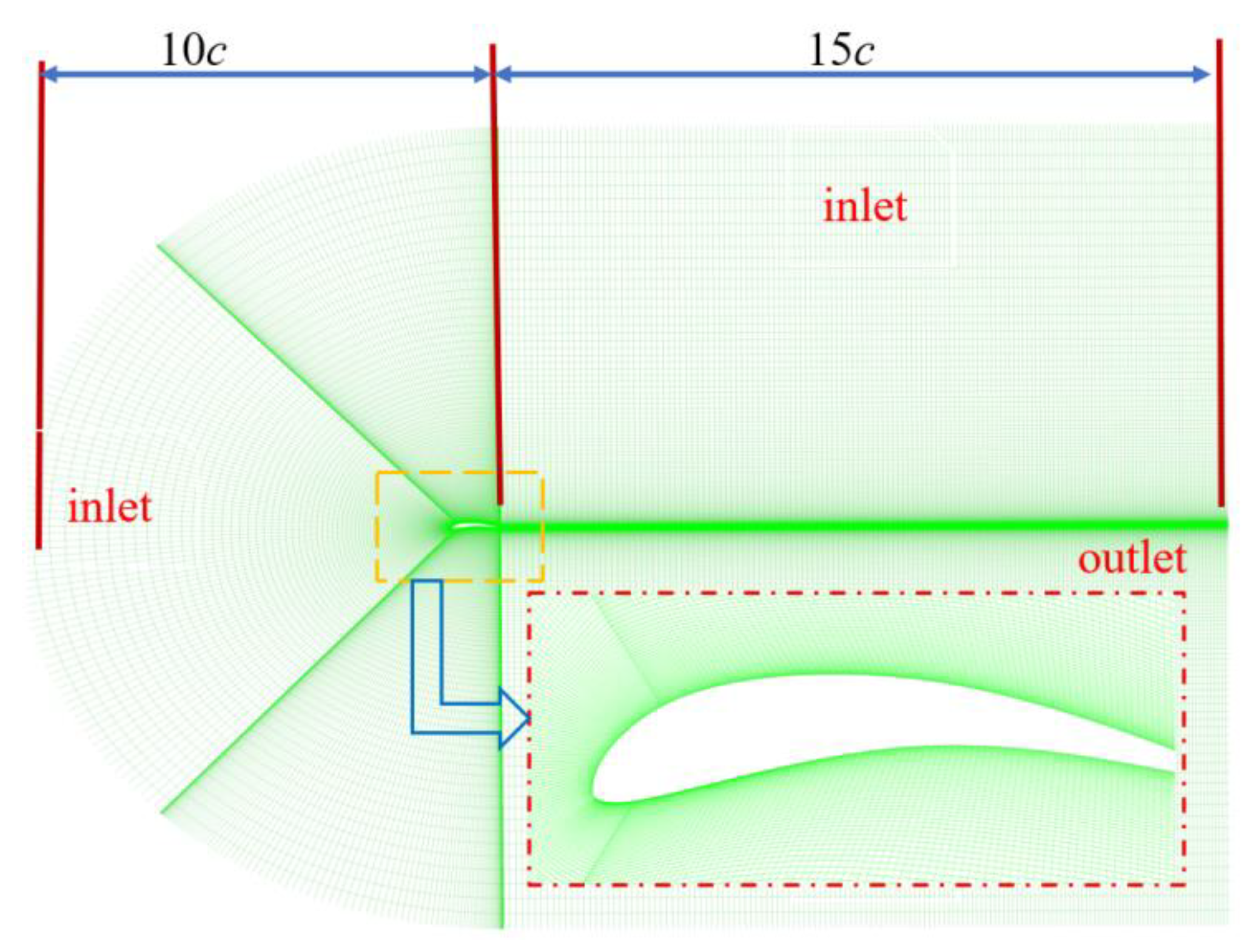 Machines 11 00043 g006 Machines 11 00043 g006