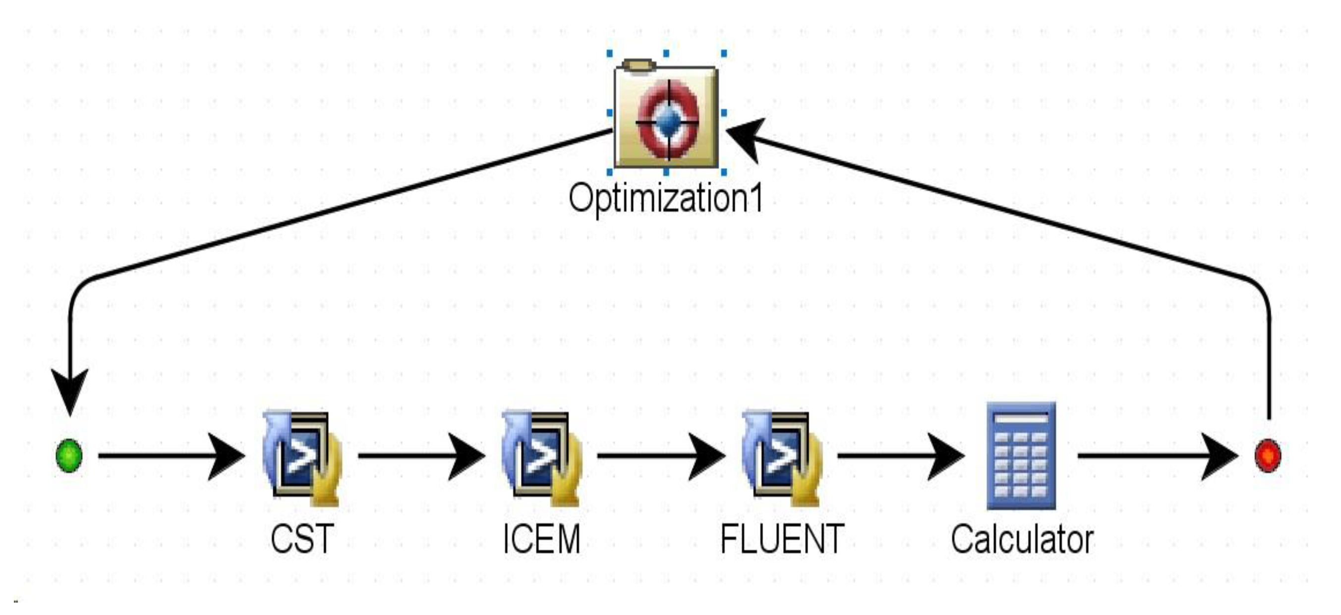 Machines 11 00043 g007 Machines 11 00043 g007