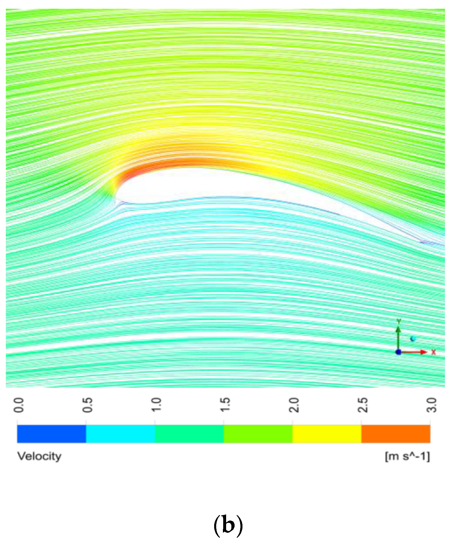 Machines 11 00043 g012b Machines 11 00043 g012b