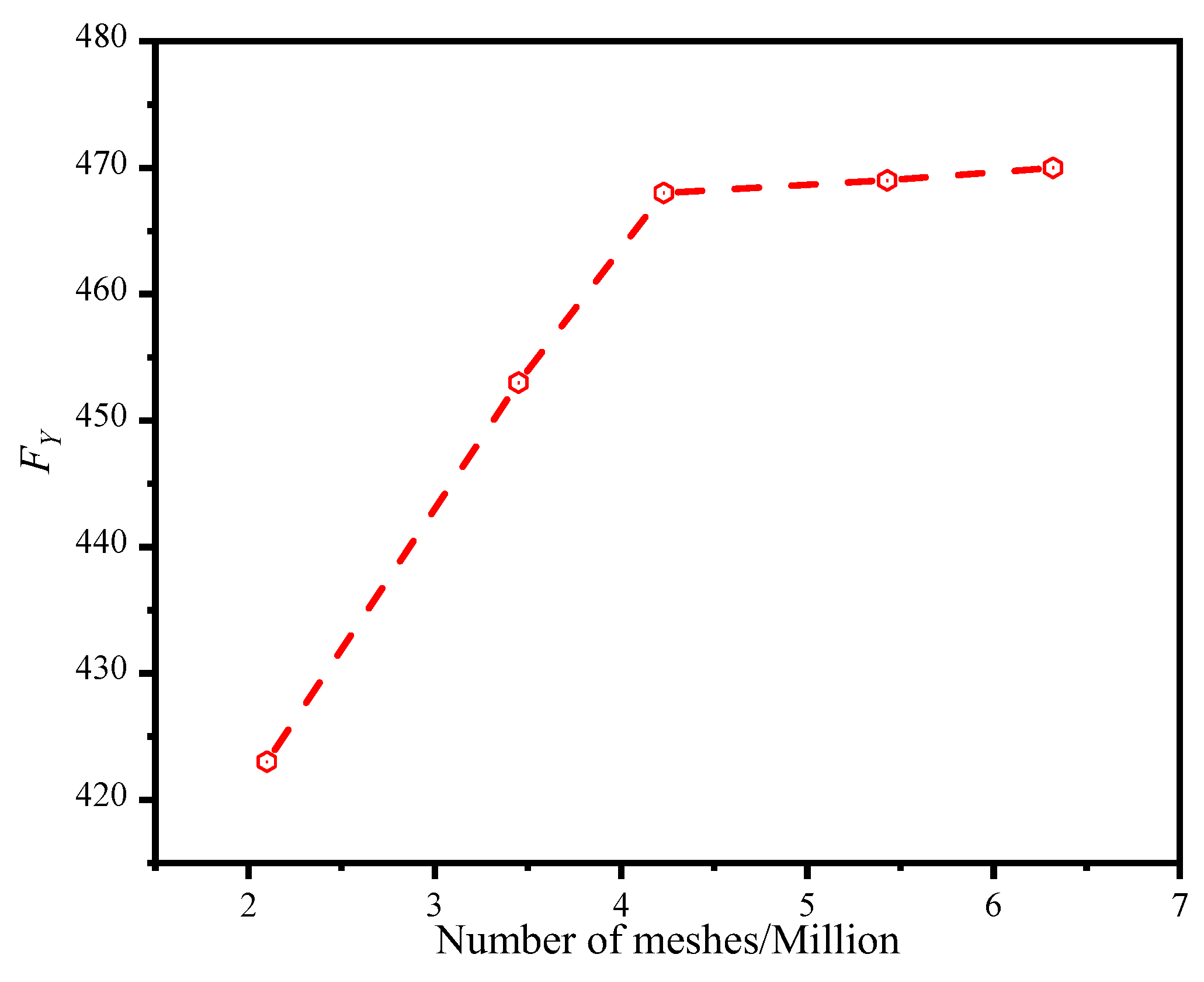 Machines 11 00043 g018 Machines 11 00043 g018