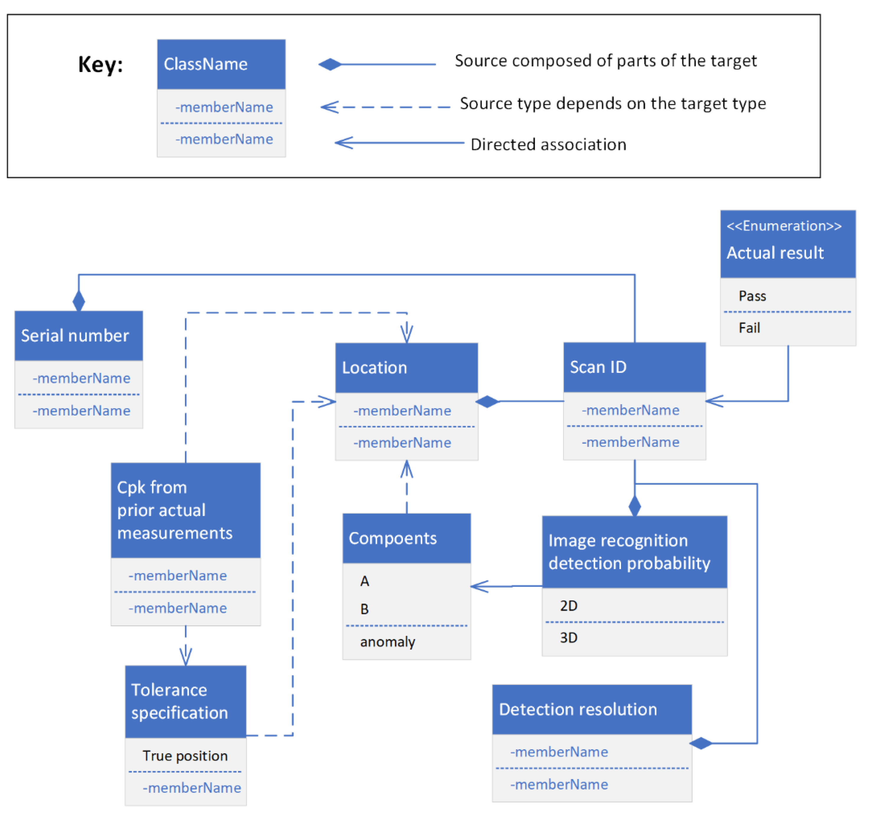 Machines 11 00045 g003 Machines 11 00045 g003