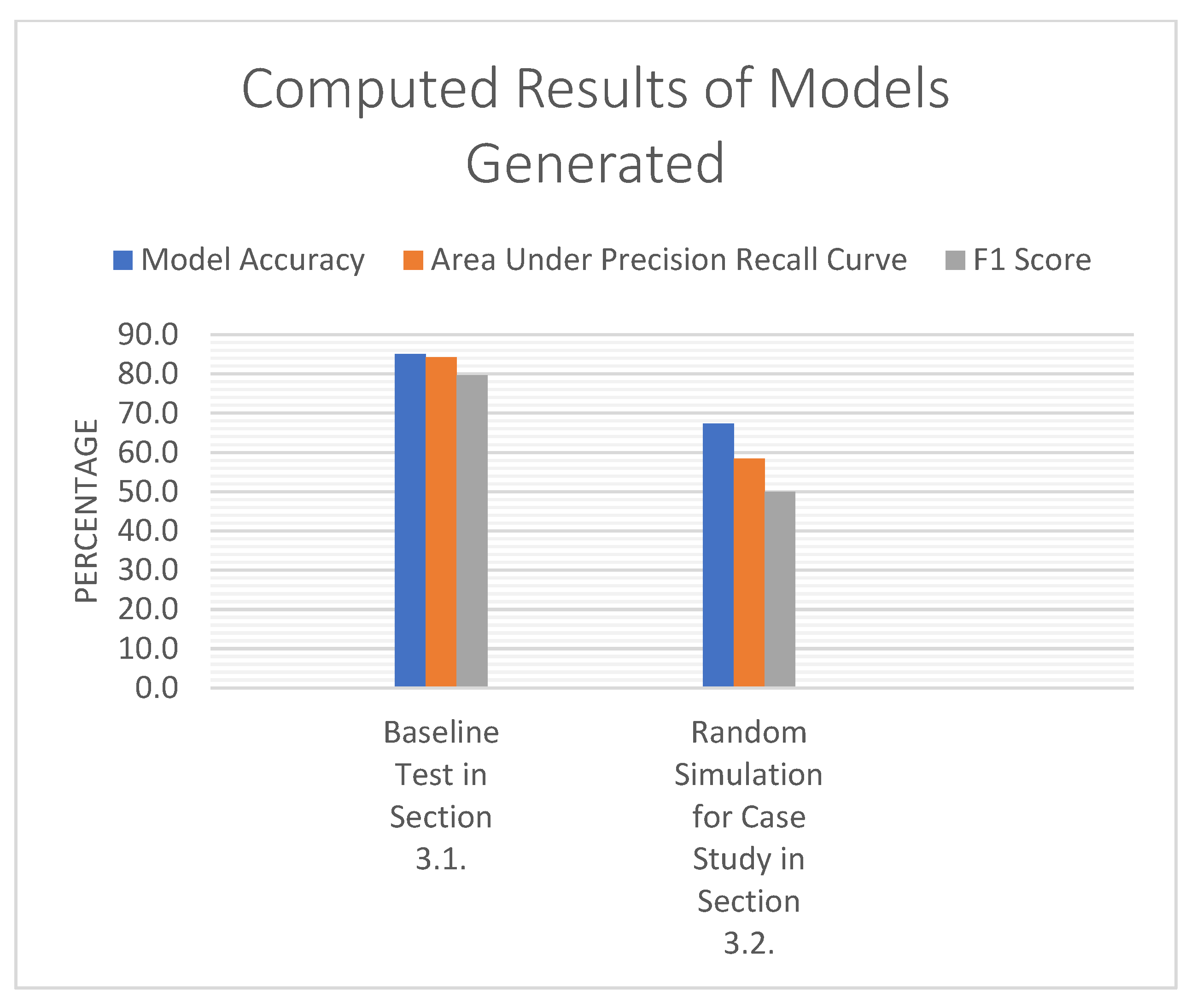 Machines 11 00045 g005 Machines 11 00045 g005