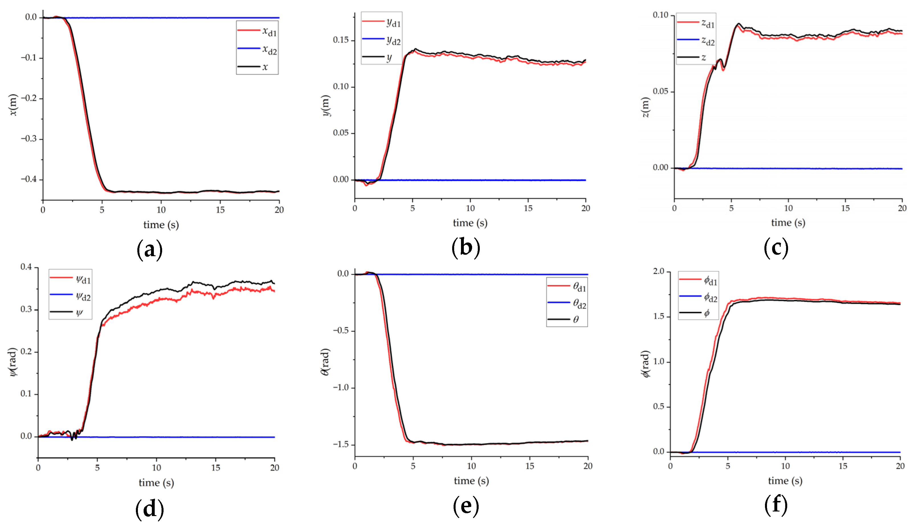 Machines 11 00046 g016 Machines 11 00046 g016