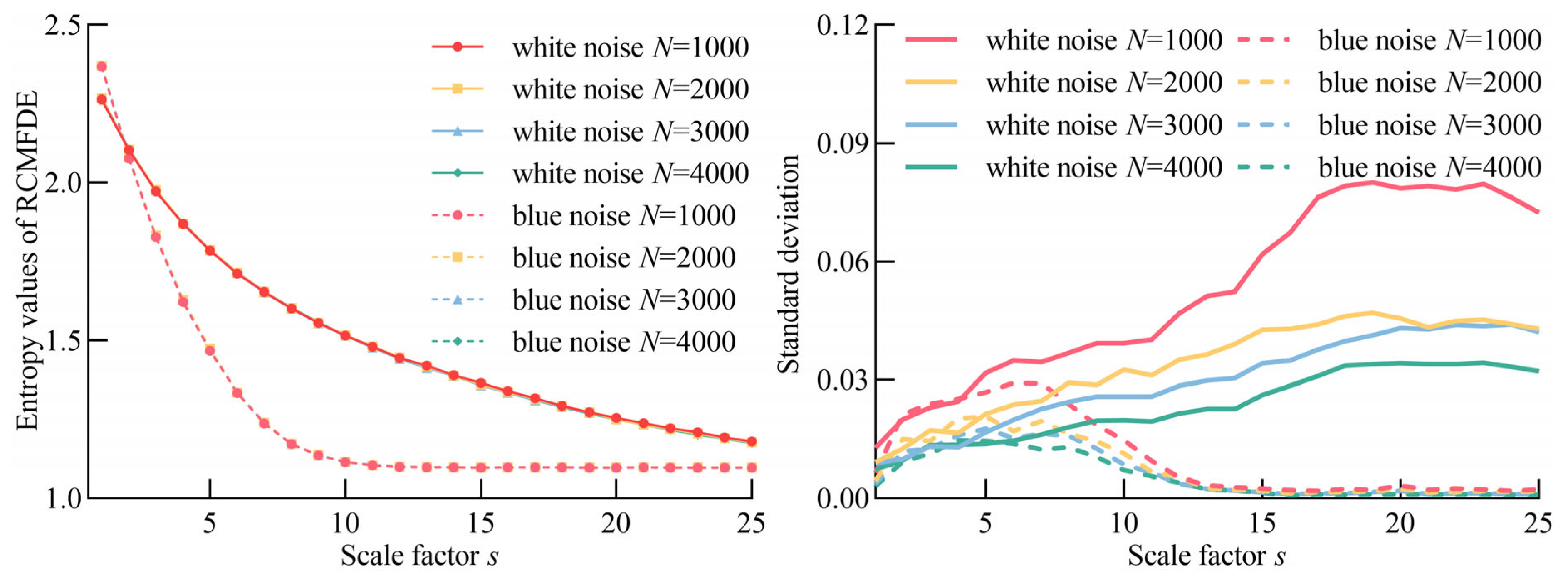 Machines 11 00047 g003 Machines 11 00047 g003