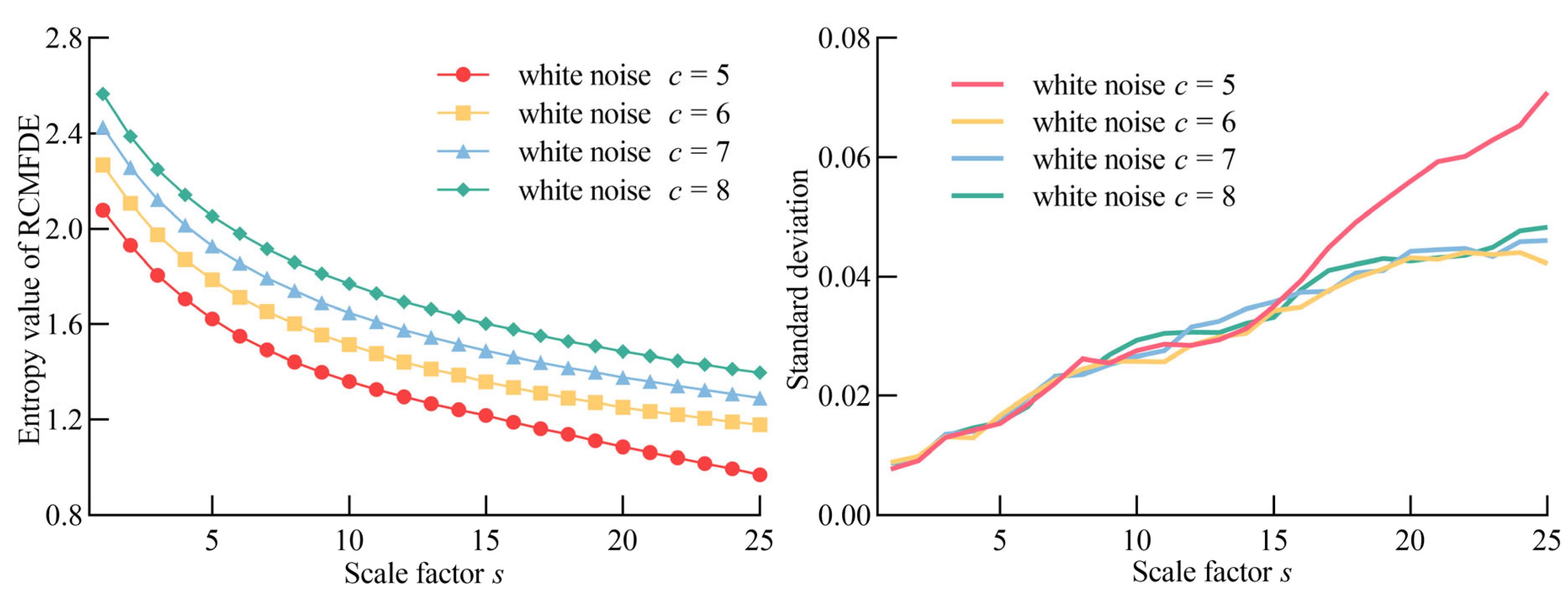 Machines 11 00047 g005 Machines 11 00047 g005