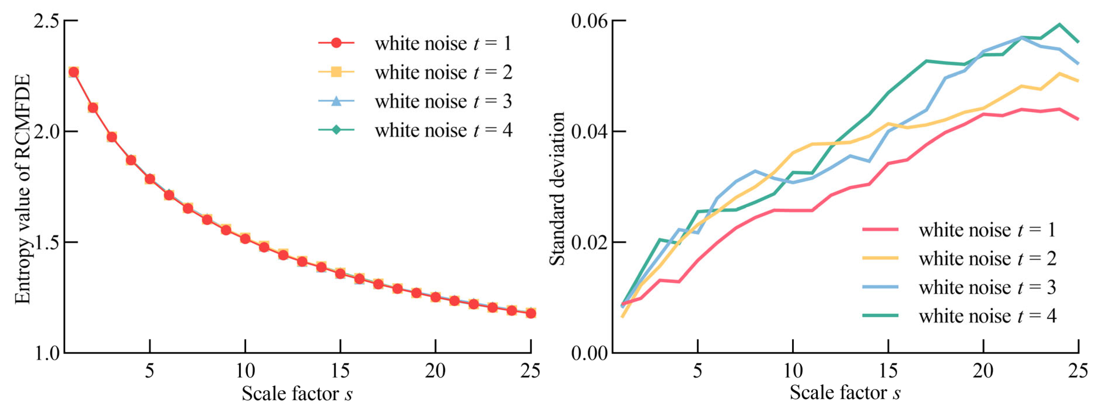 Machines 11 00047 g006 Machines 11 00047 g006