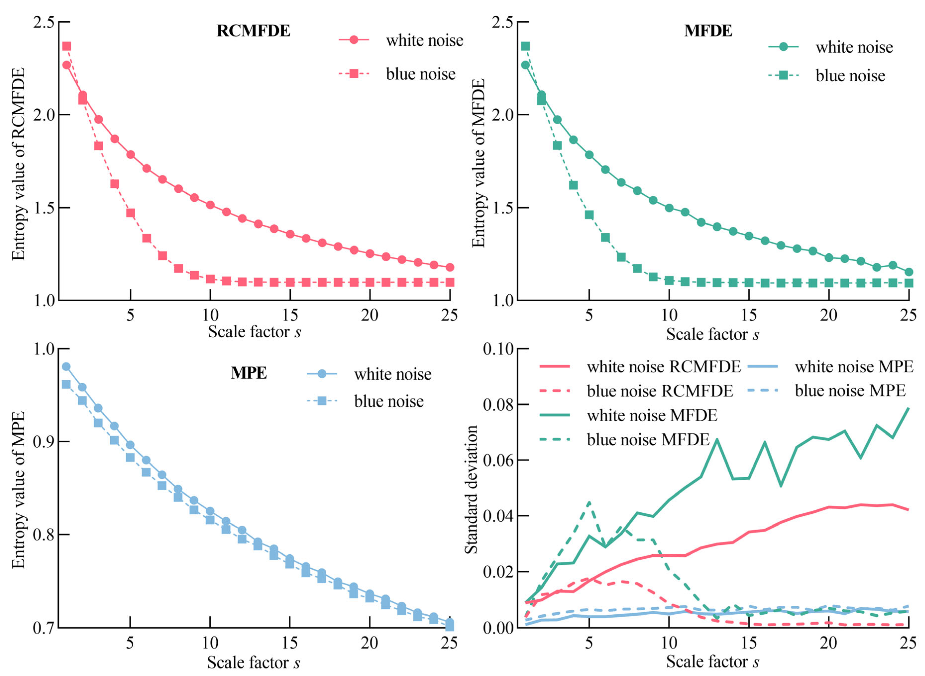 Machines 11 00047 g007 Machines 11 00047 g007