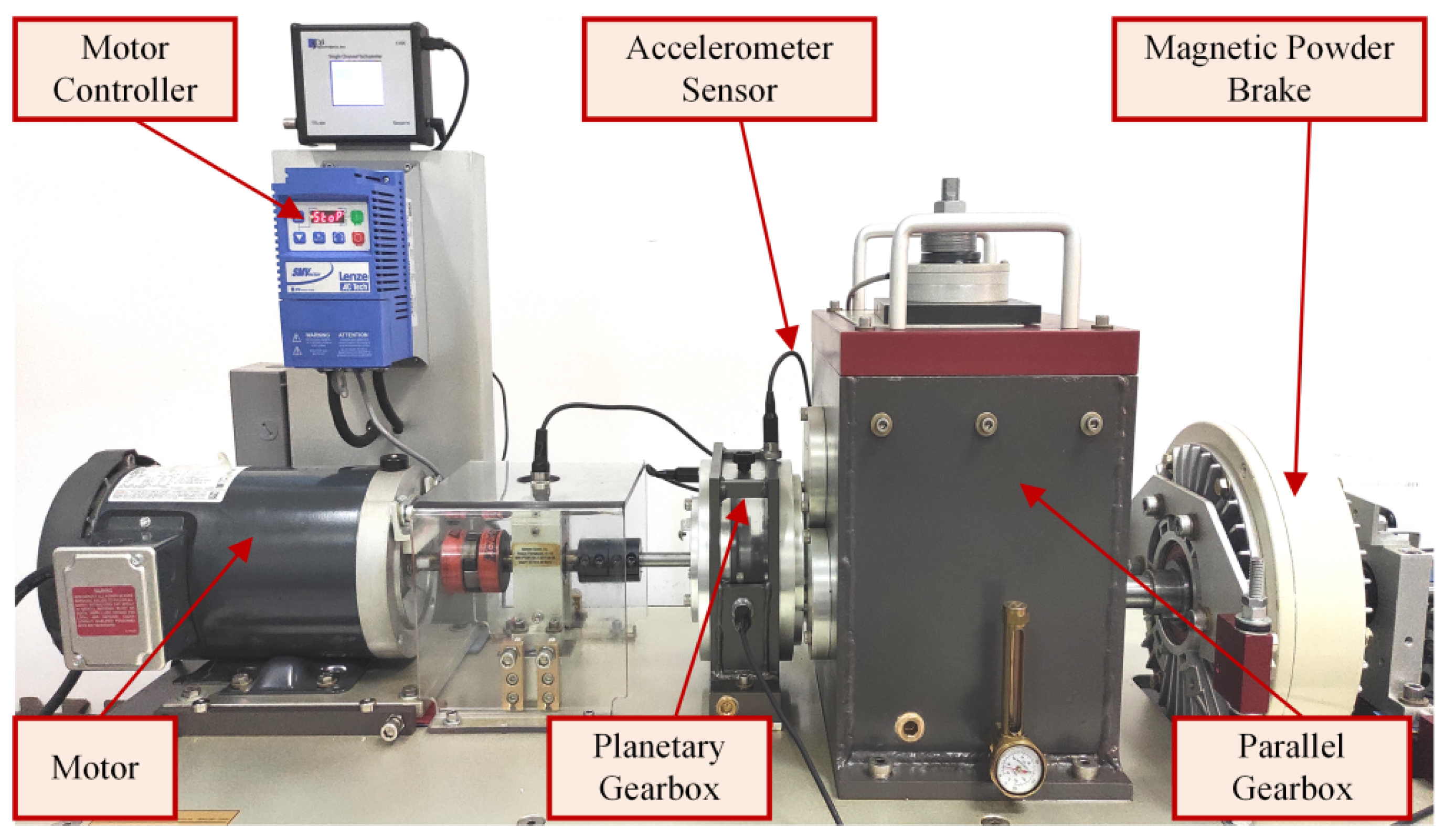 Machines 11 00047 g009 Machines 11 00047 g009
