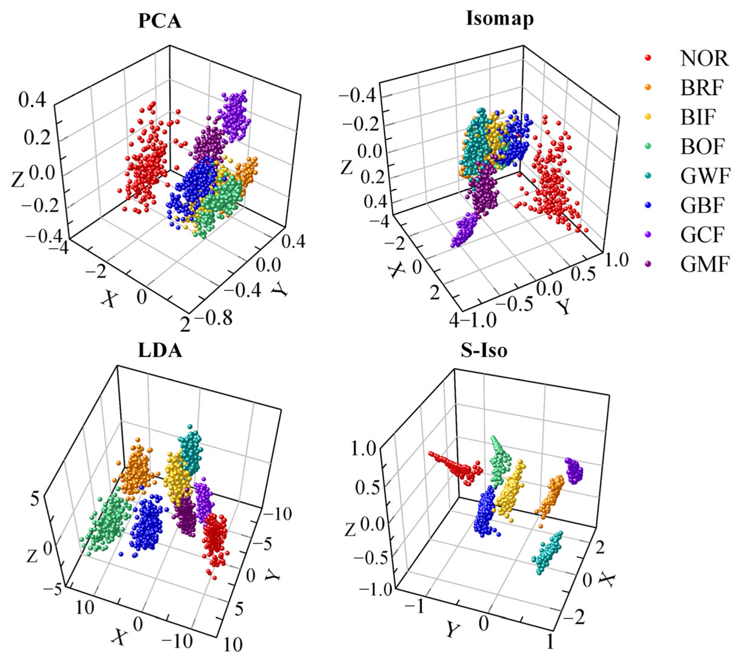 Machines 11 00047 g013 Machines 11 00047 g013