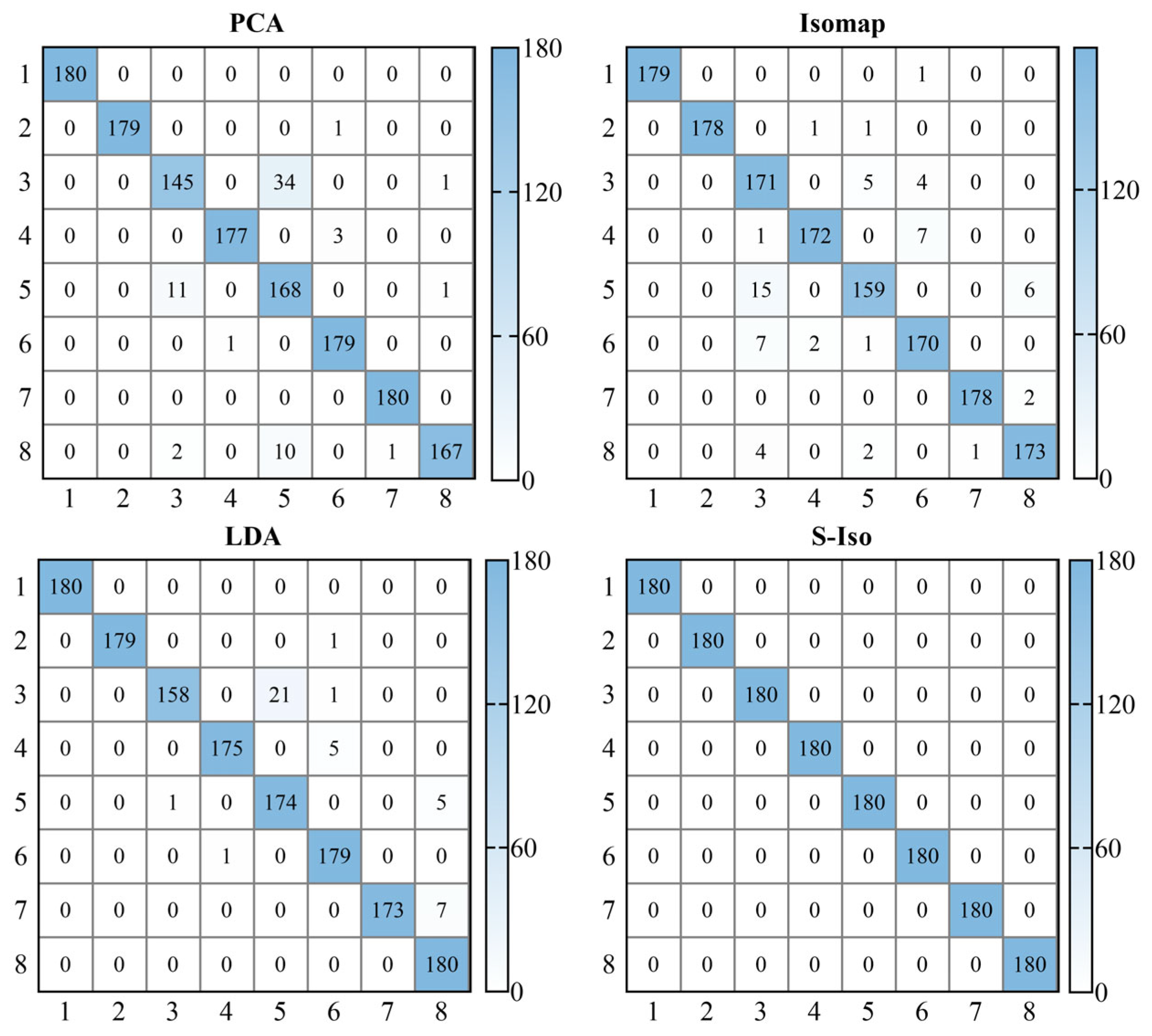 Machines 11 00047 g014 Machines 11 00047 g014