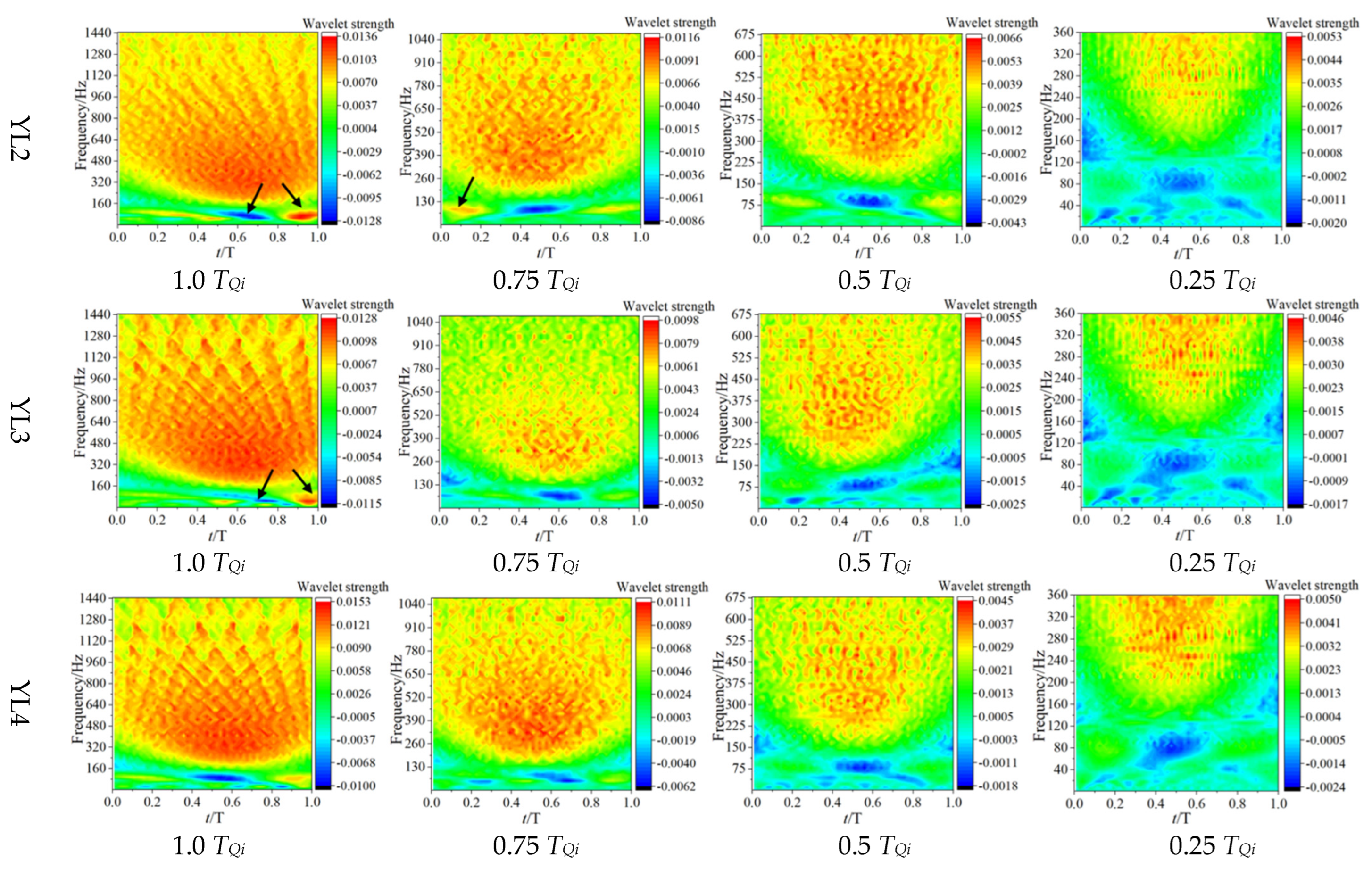 Machines 11 00055 g008b
