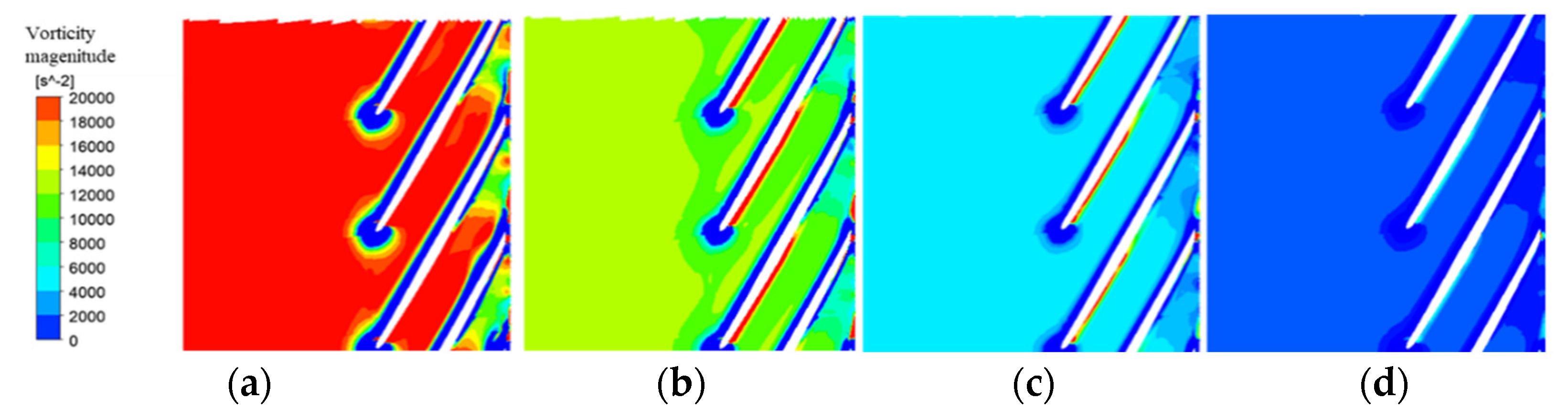 Machines 11 00055 g009